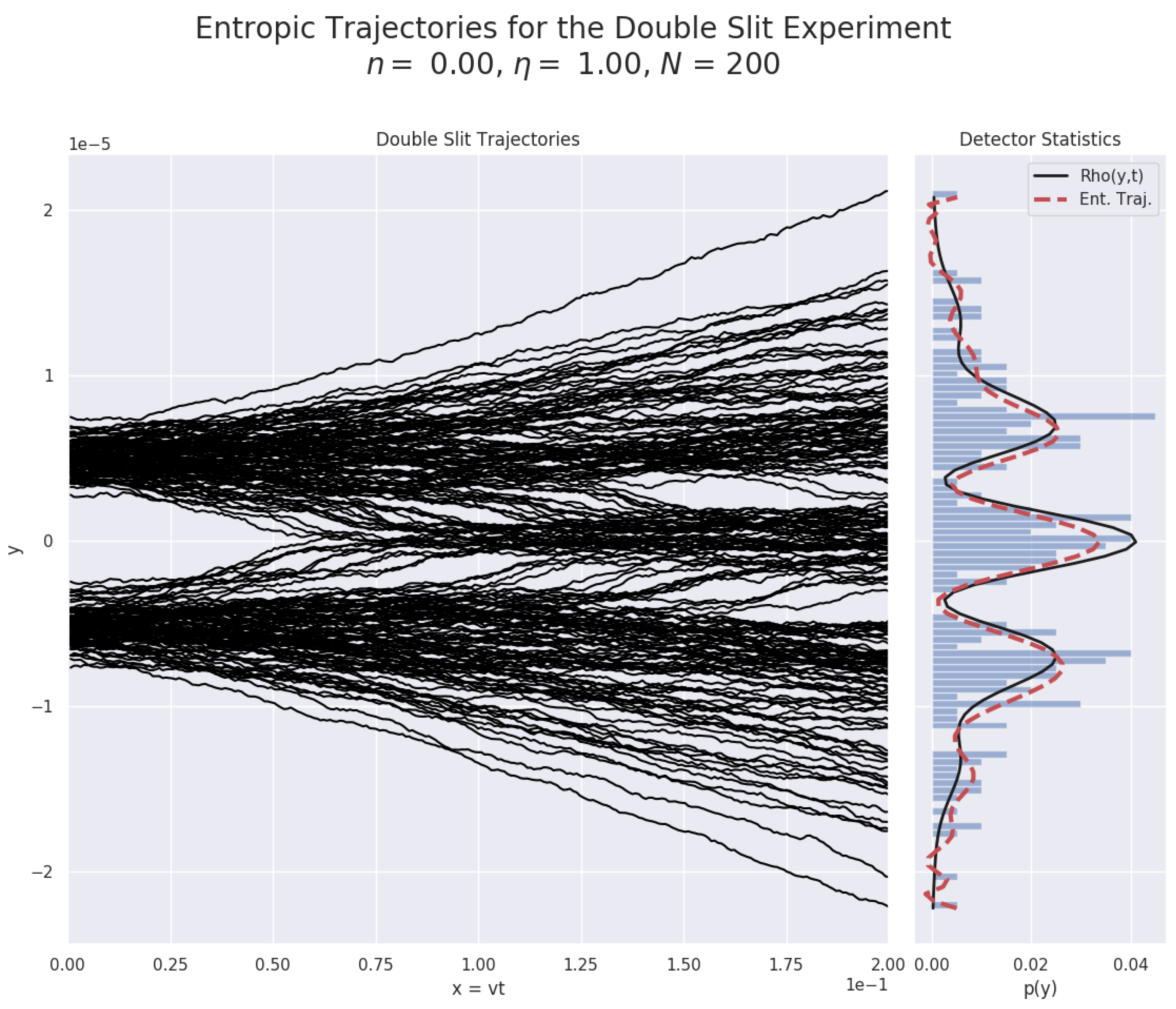 Proceedings 33 00025 g001a