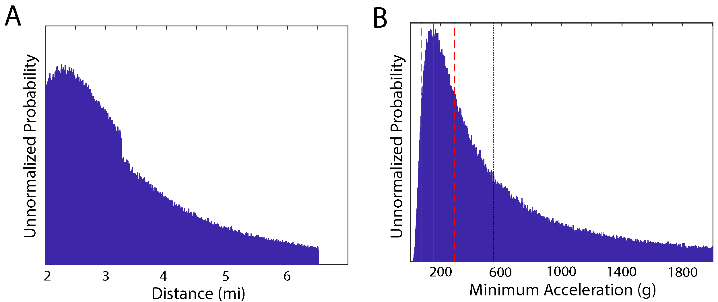 Proceedings 33 00026 g002