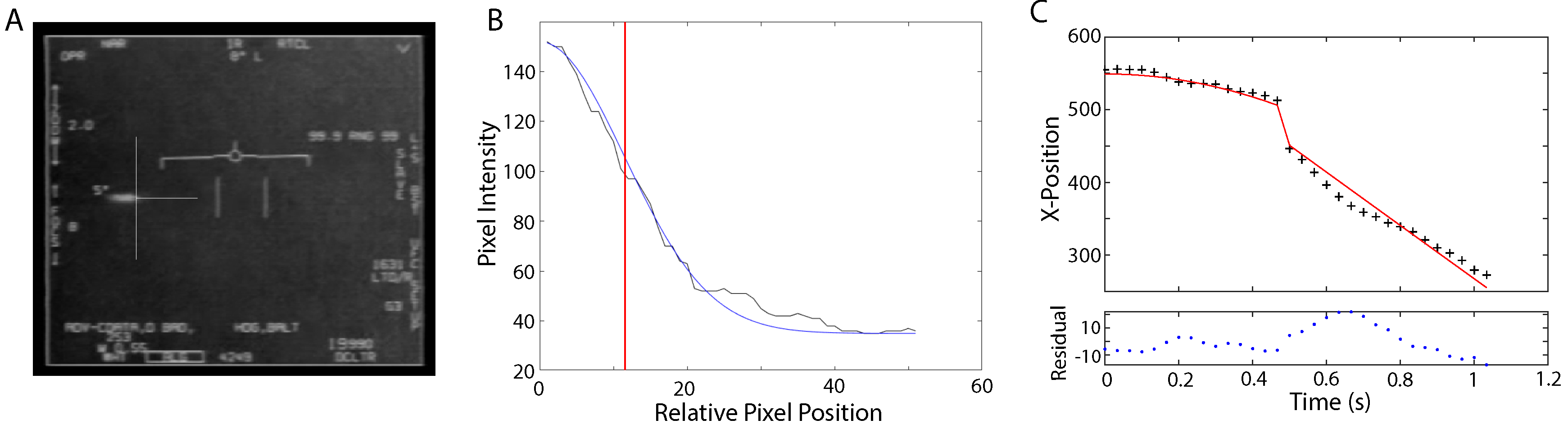 Proceedings 33 00026 g003