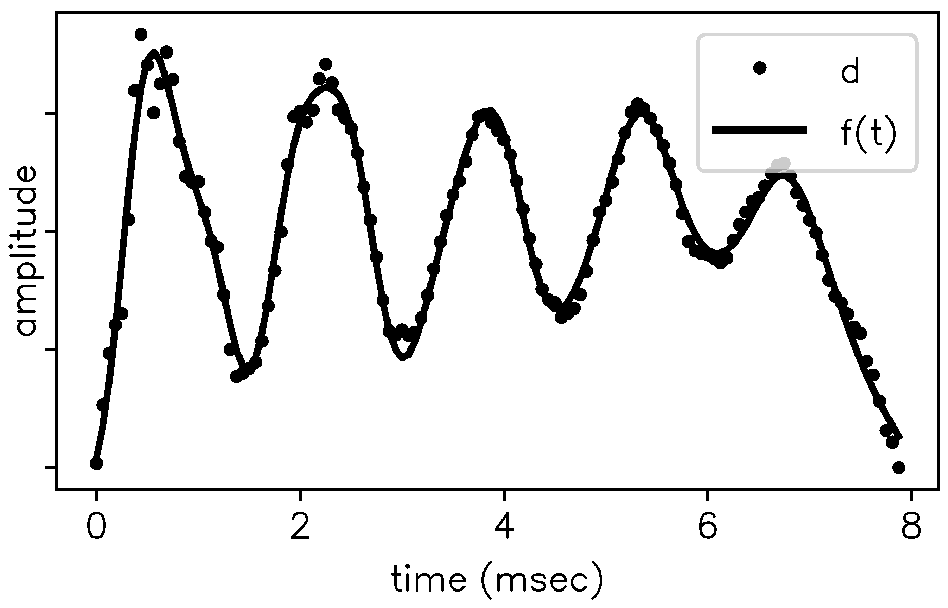 Proceedings 33 00029 g002