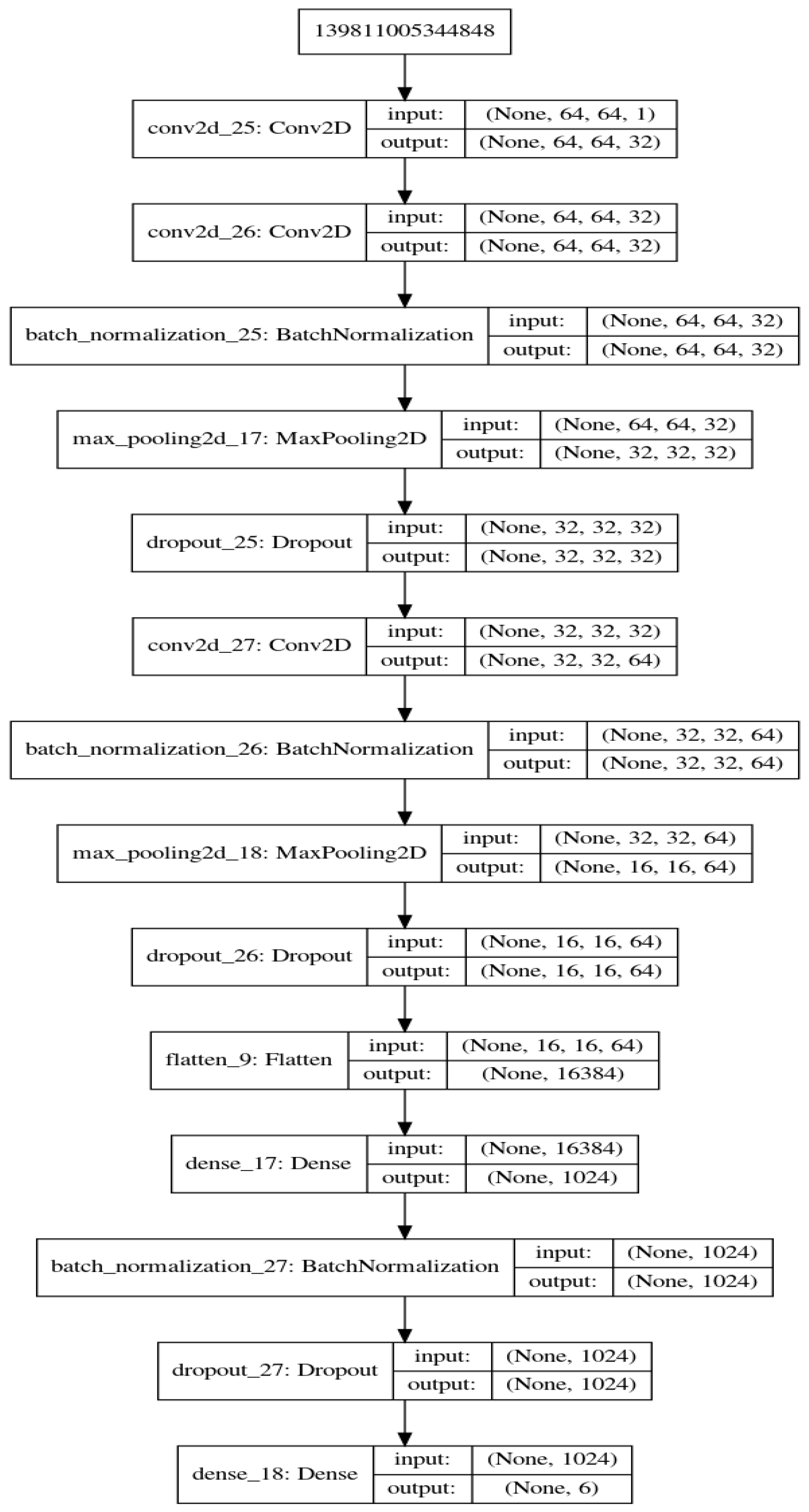 Proceedings 33 00030 g003