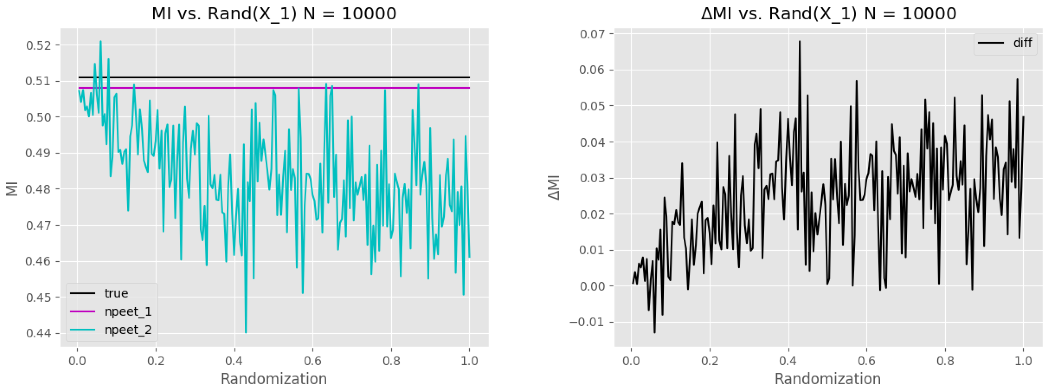 Proceedings 33 00031 g006