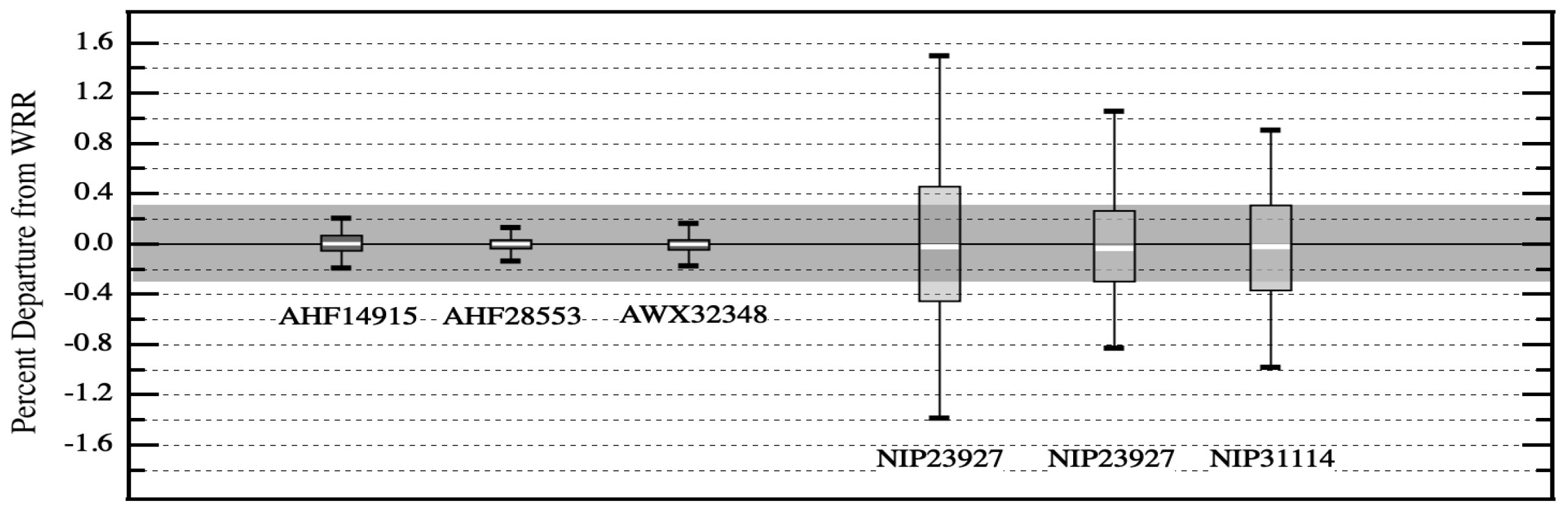 Proceedings 33 00032 g002