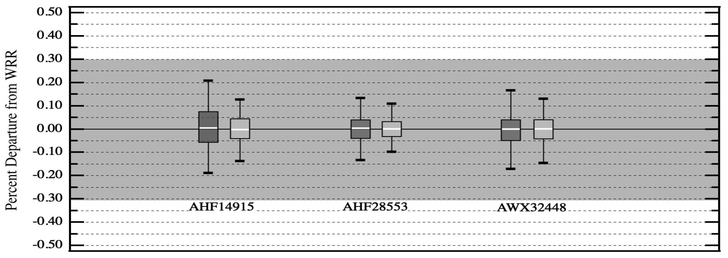 Proceedings 33 00032 g003