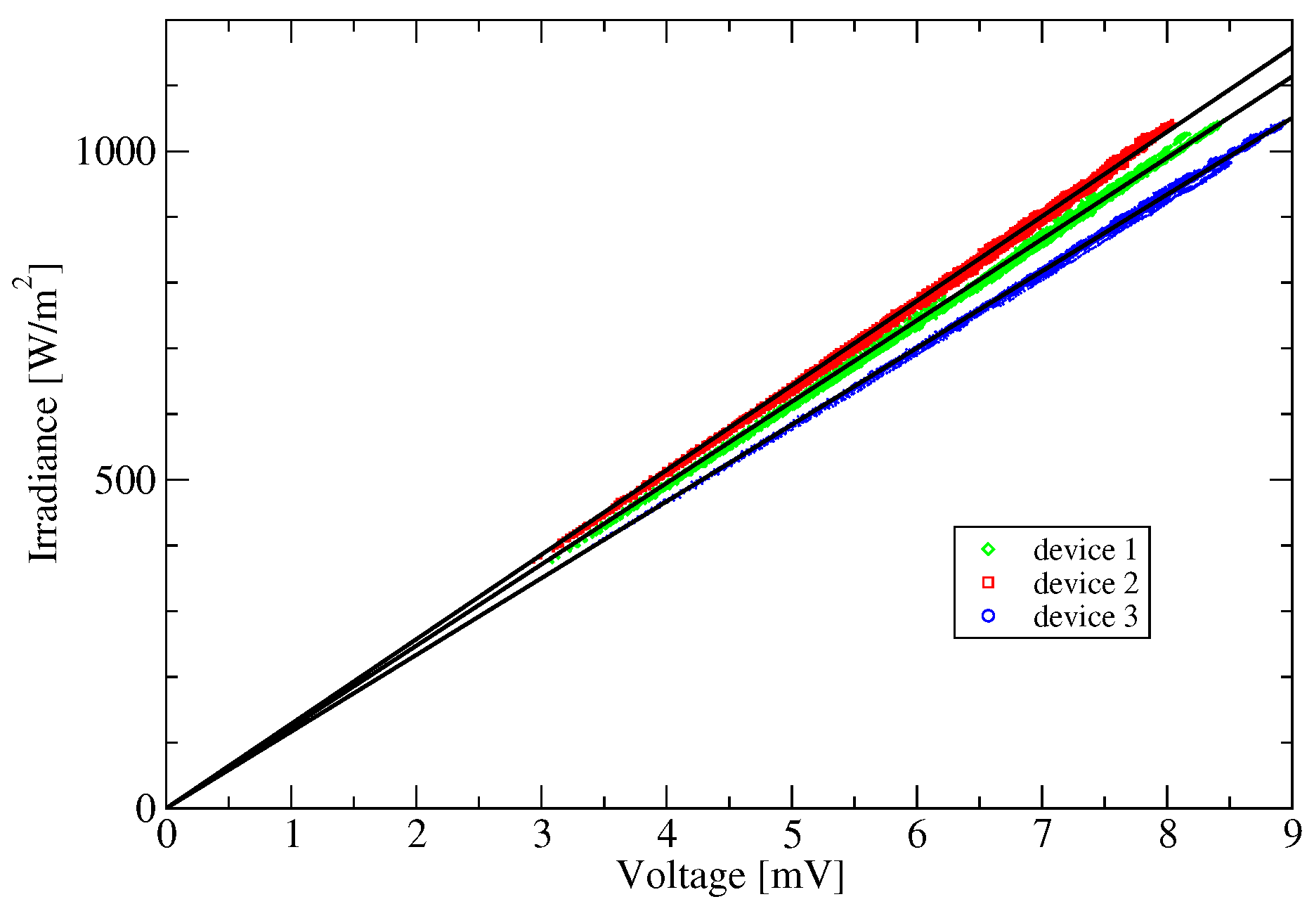 Proceedings 33 00032 g004