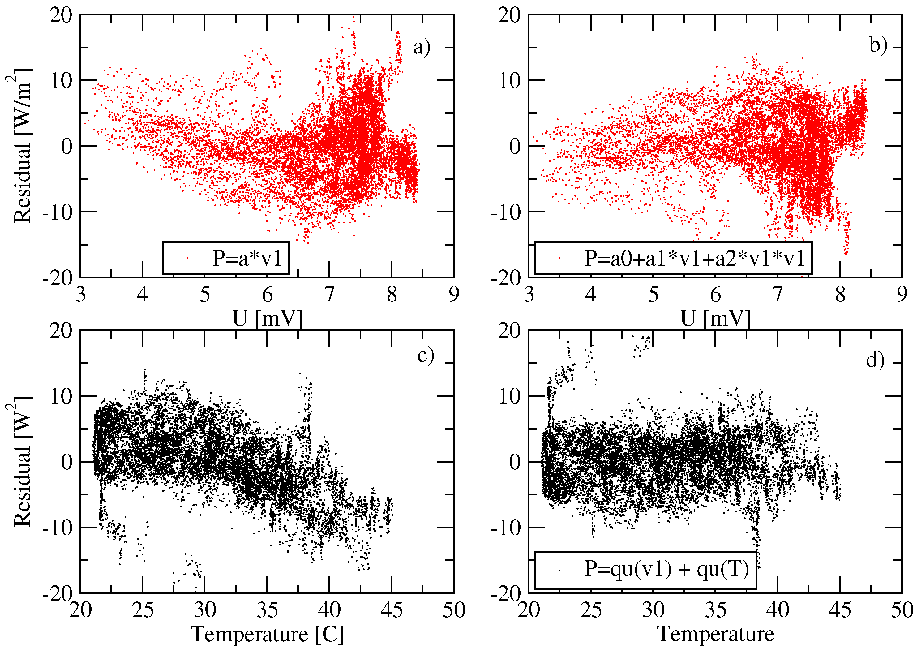 Proceedings 33 00032 g005