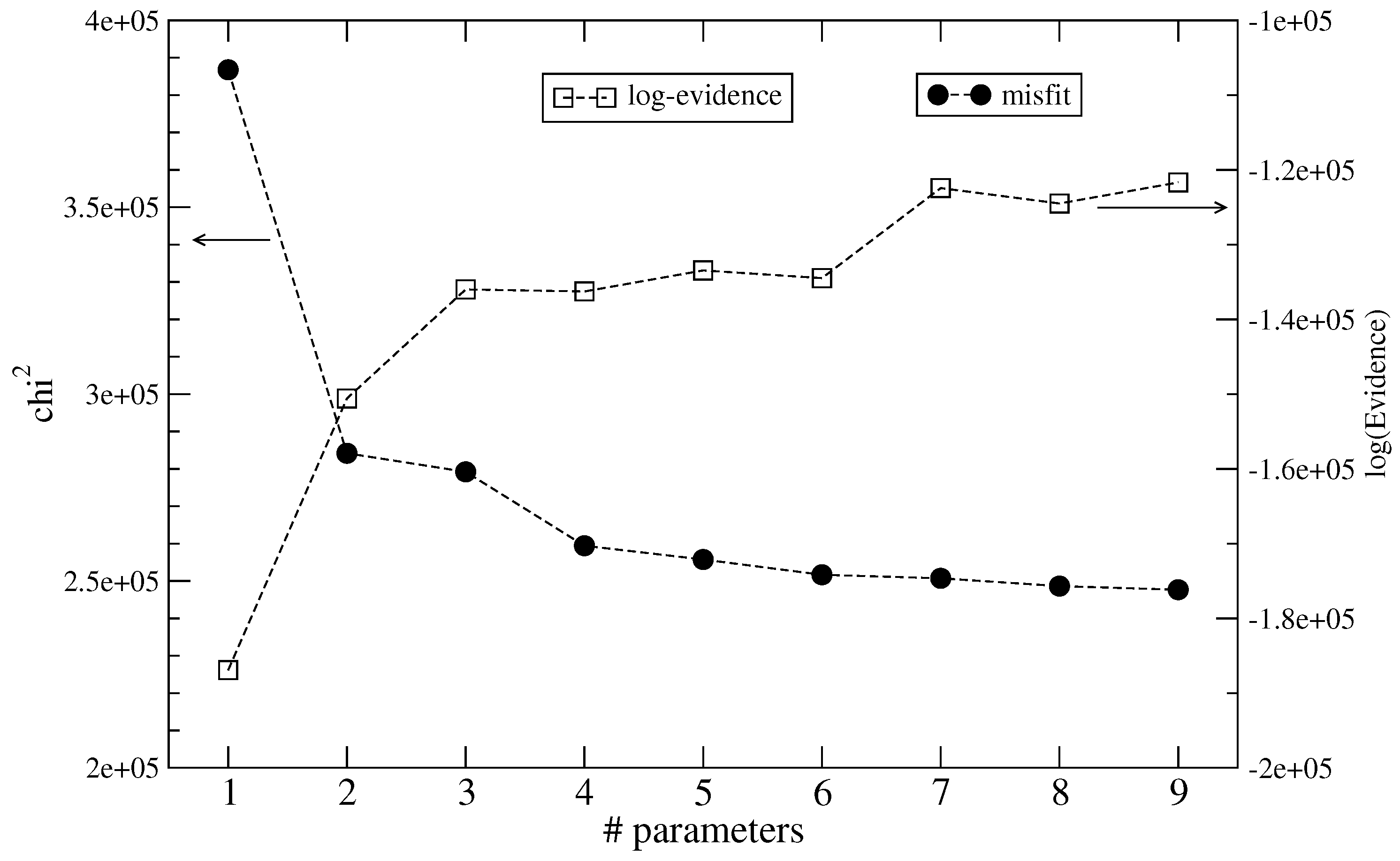 Proceedings 33 00032 g006