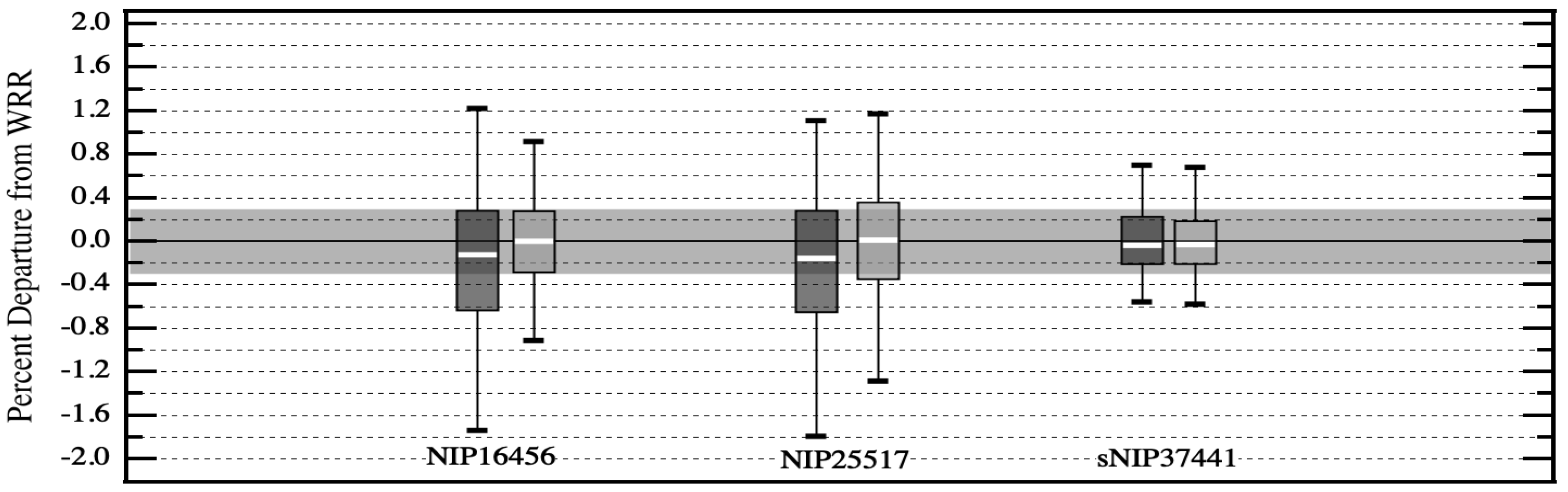 Proceedings 33 00032 g007