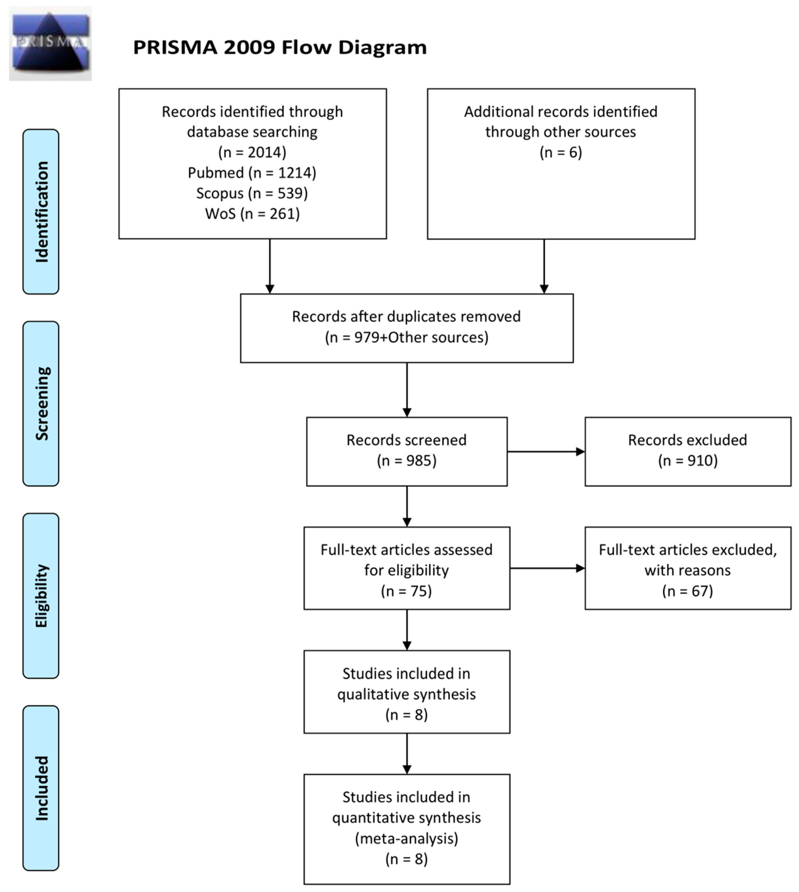 Proceedings 35 00036 g001