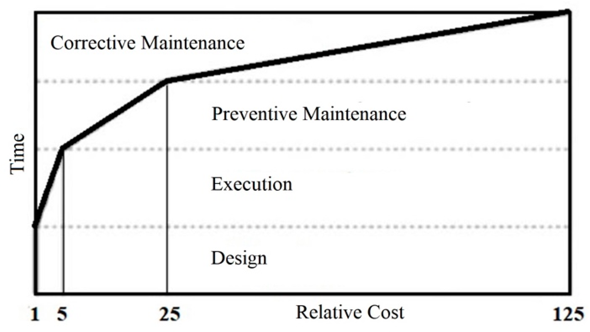 Proceedings 38 00004 g006