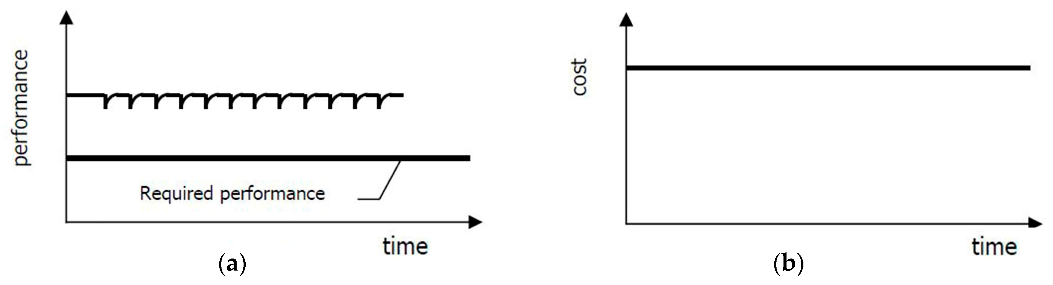 Proceedings 38 00004 g009