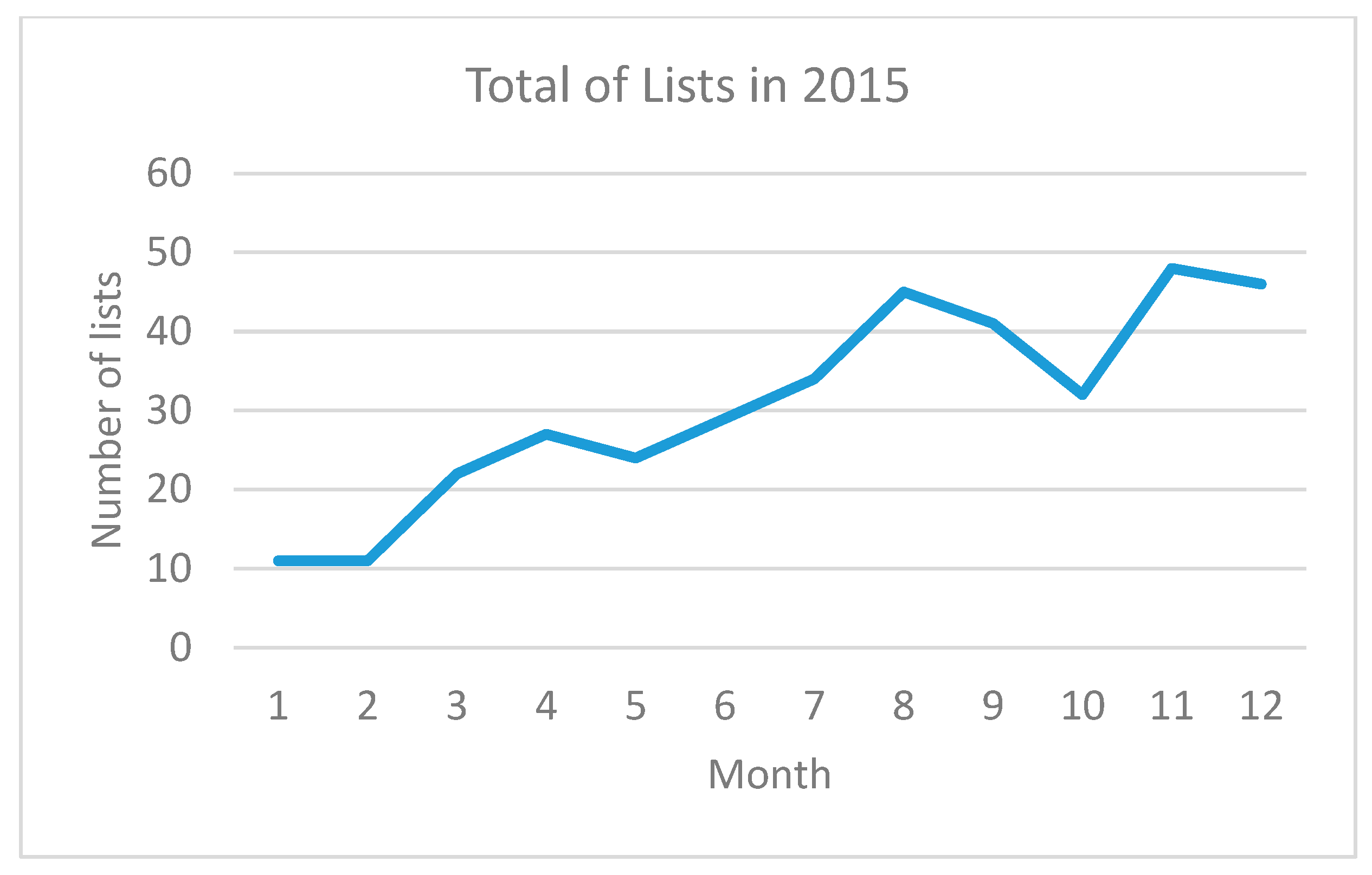 Proceedings 38 00006 g001