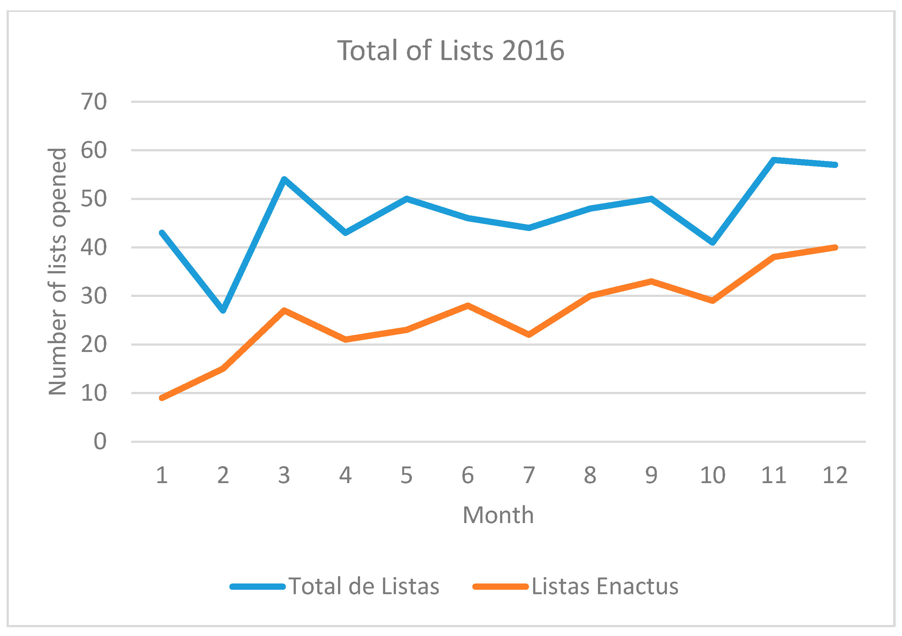 Proceedings 38 00006 g002