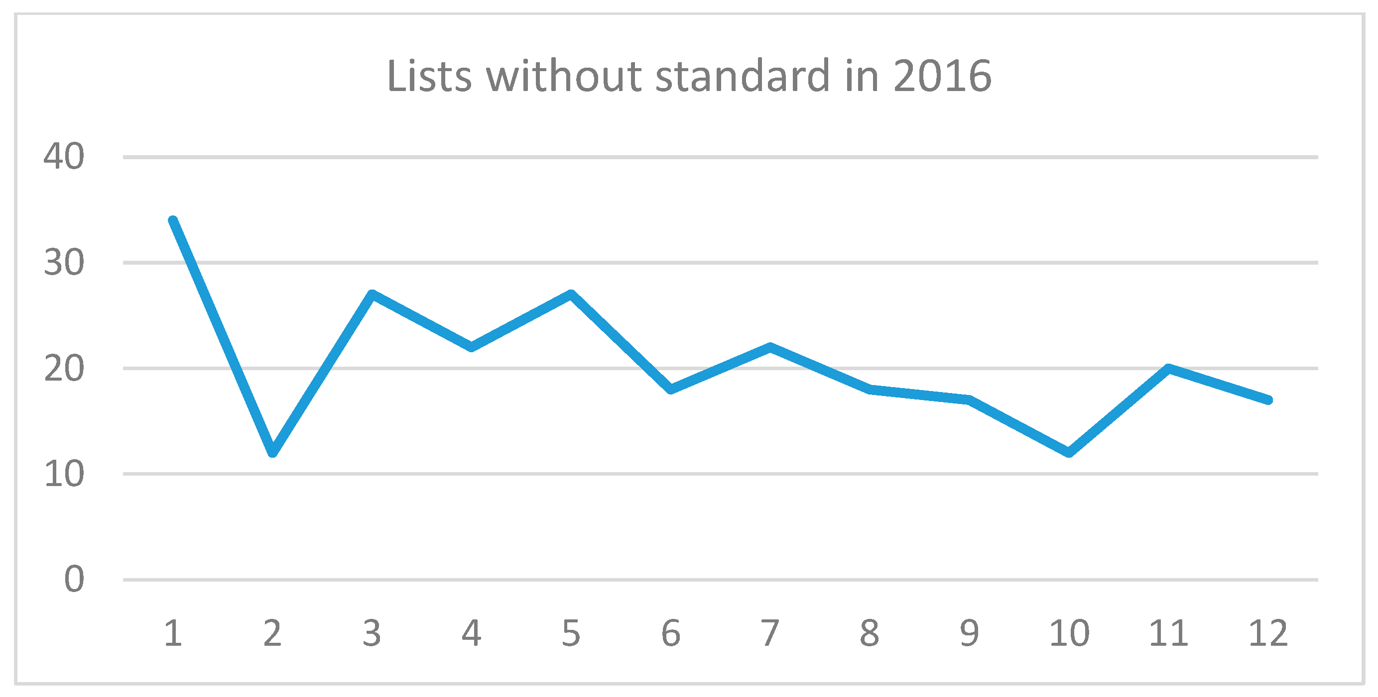 Proceedings 38 00006 g004