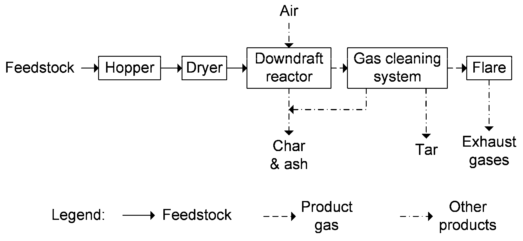 Proceedings 38 00009 g001