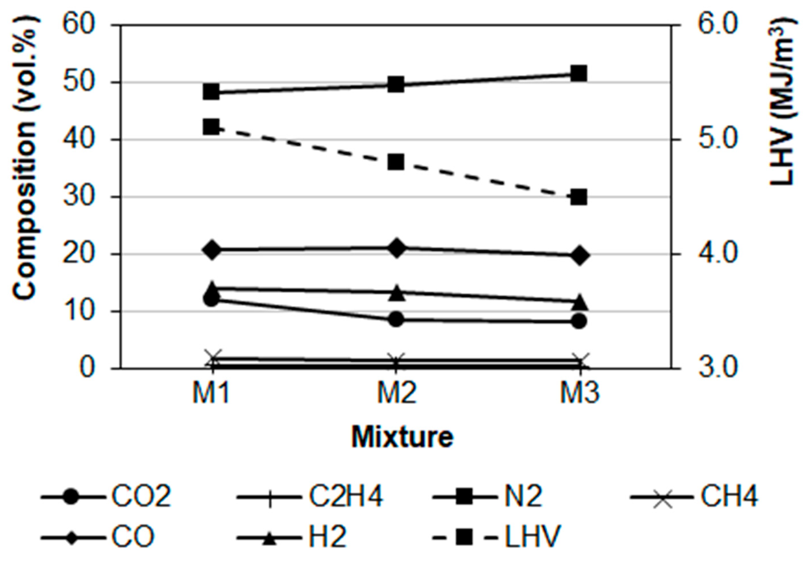 Proceedings 38 00009 g002
