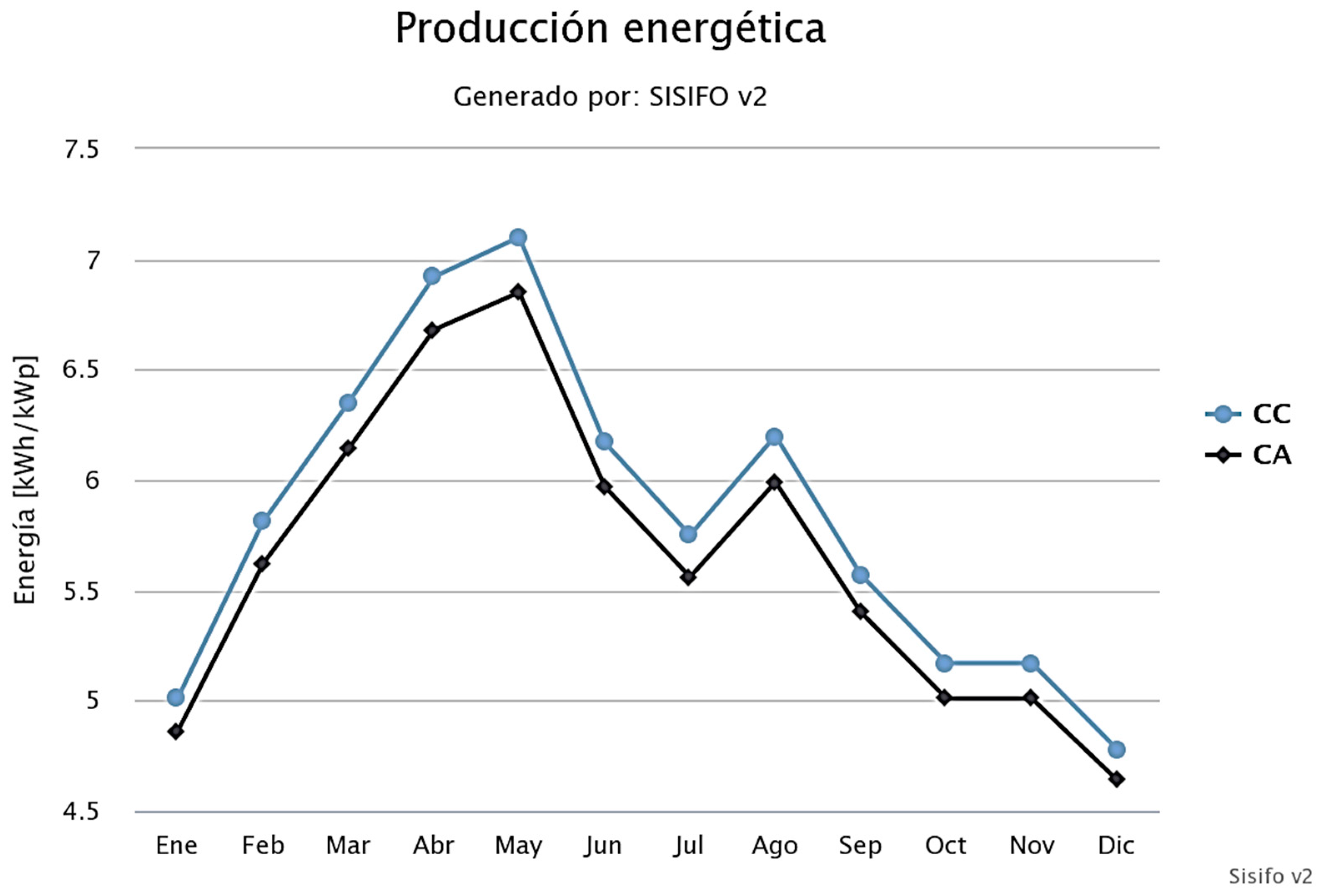 Proceedings 38 00010 g001