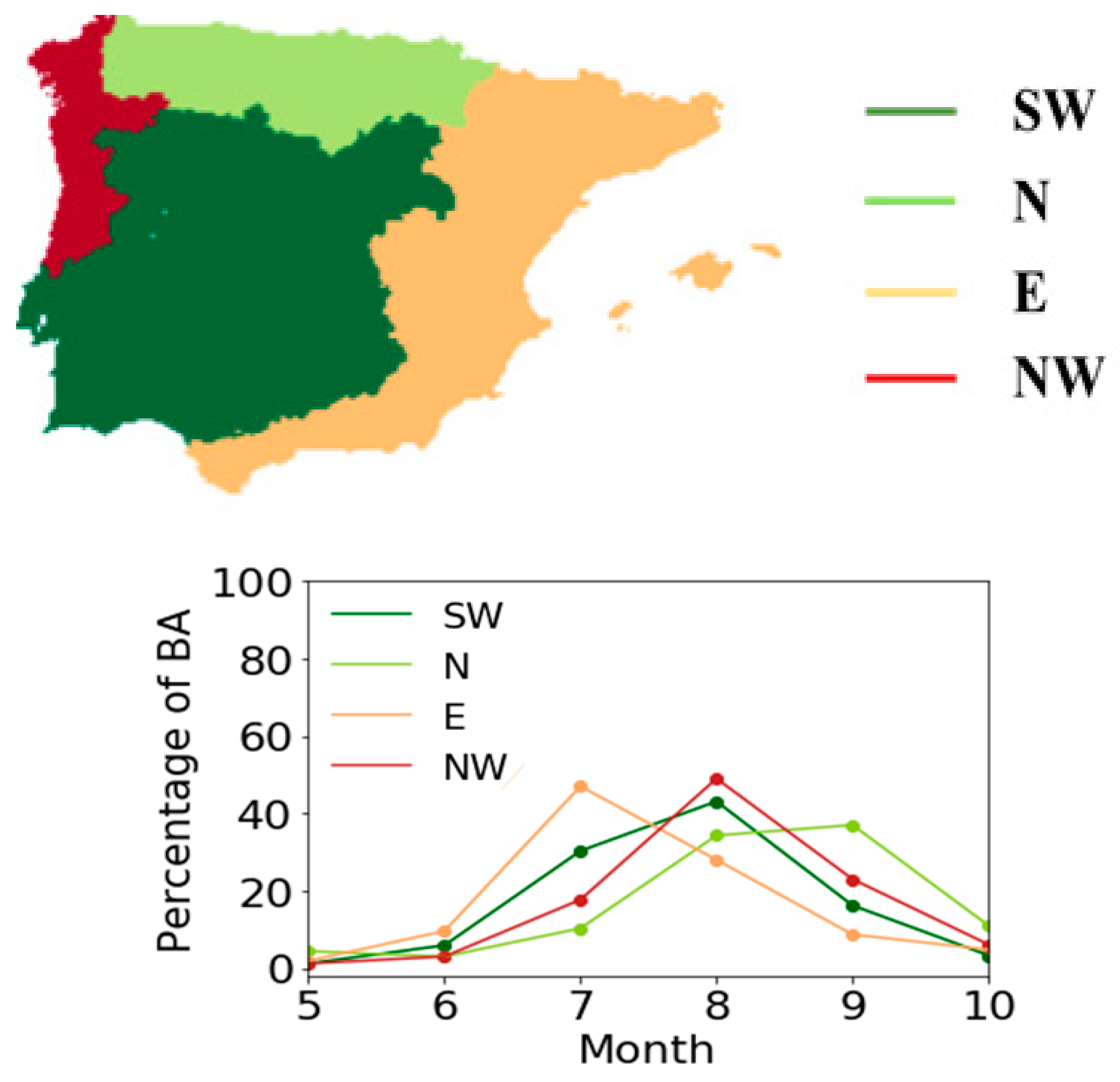 Proceedings 38 00011 g003