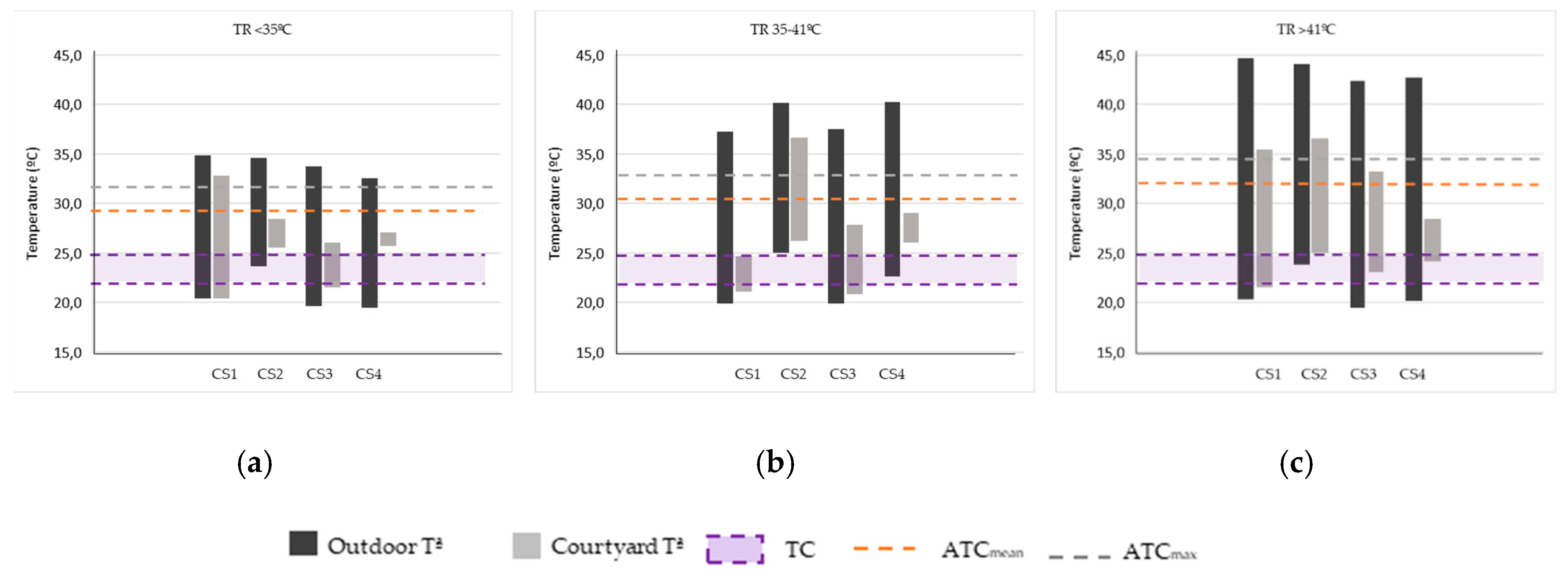 Proceedings 38 00013 g003