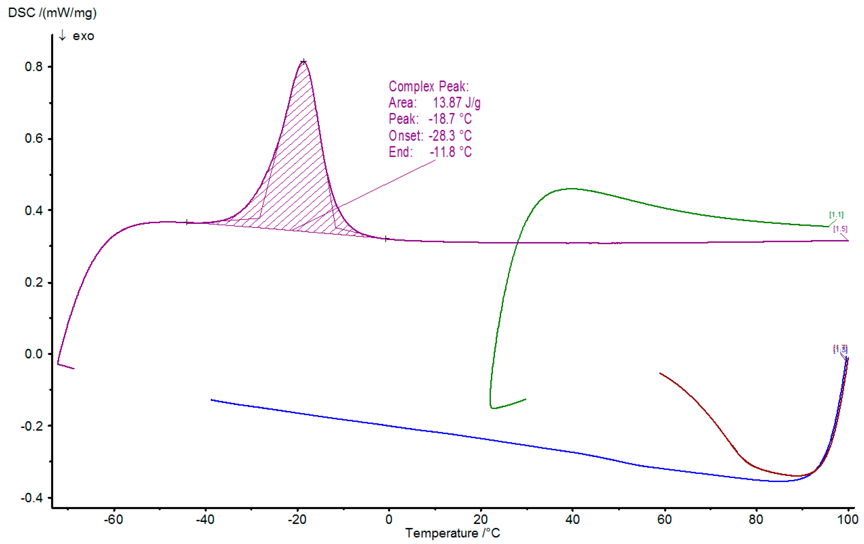 Proceedings 38 00015 g002