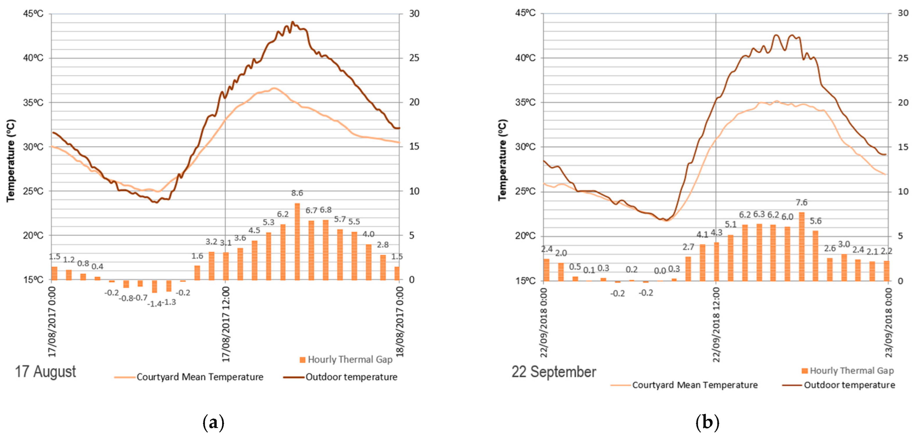 Proceedings 38 00017 g002