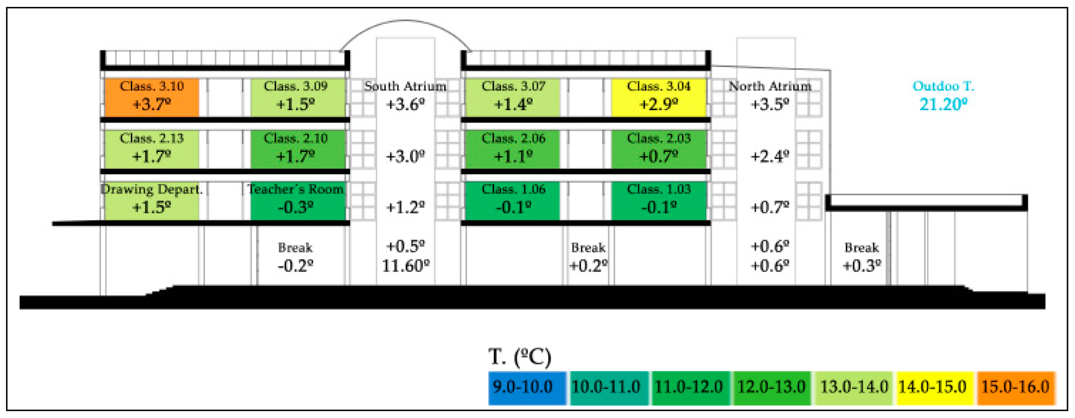 Proceedings 38 00018 g004