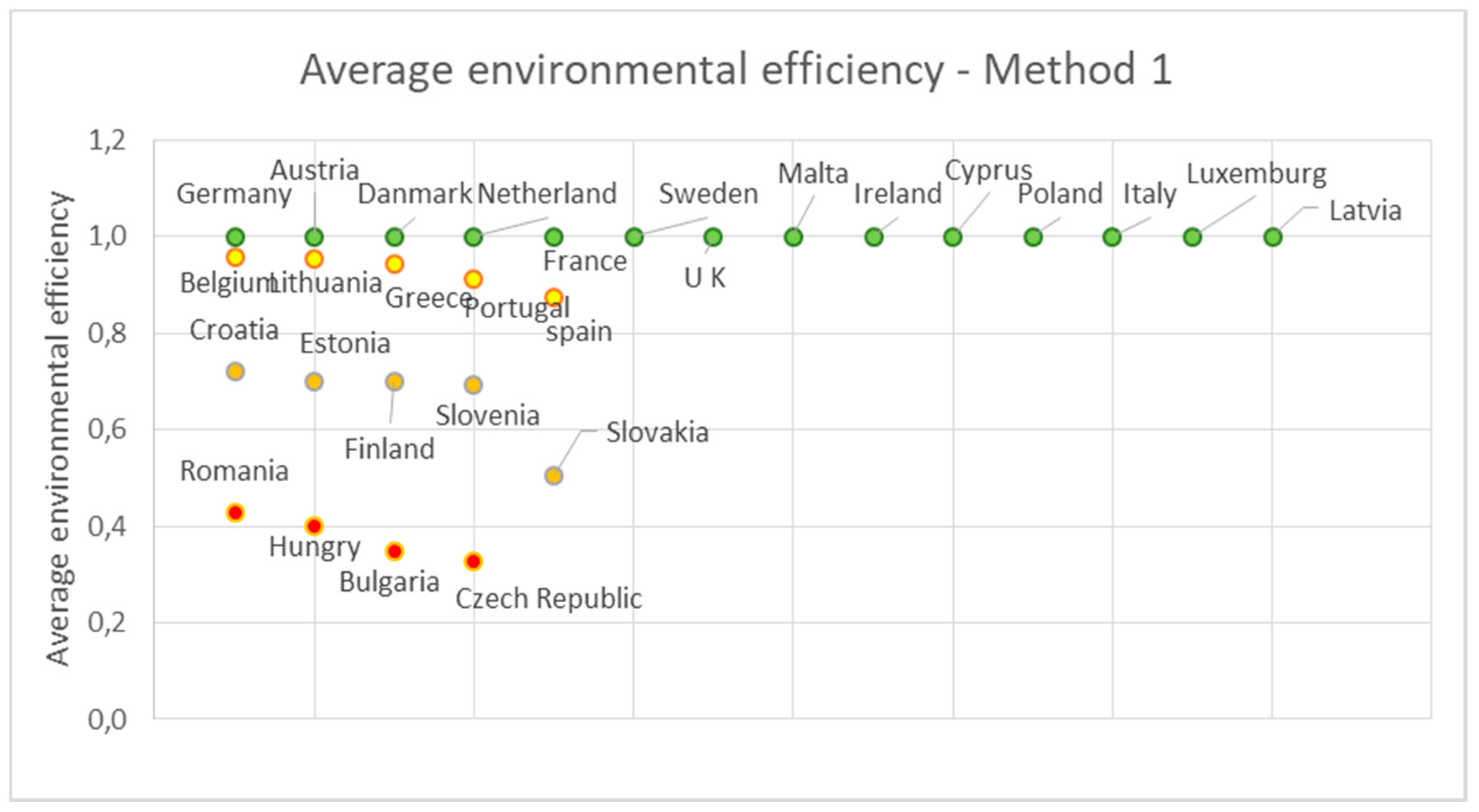 Proceedings 38 00020 g001