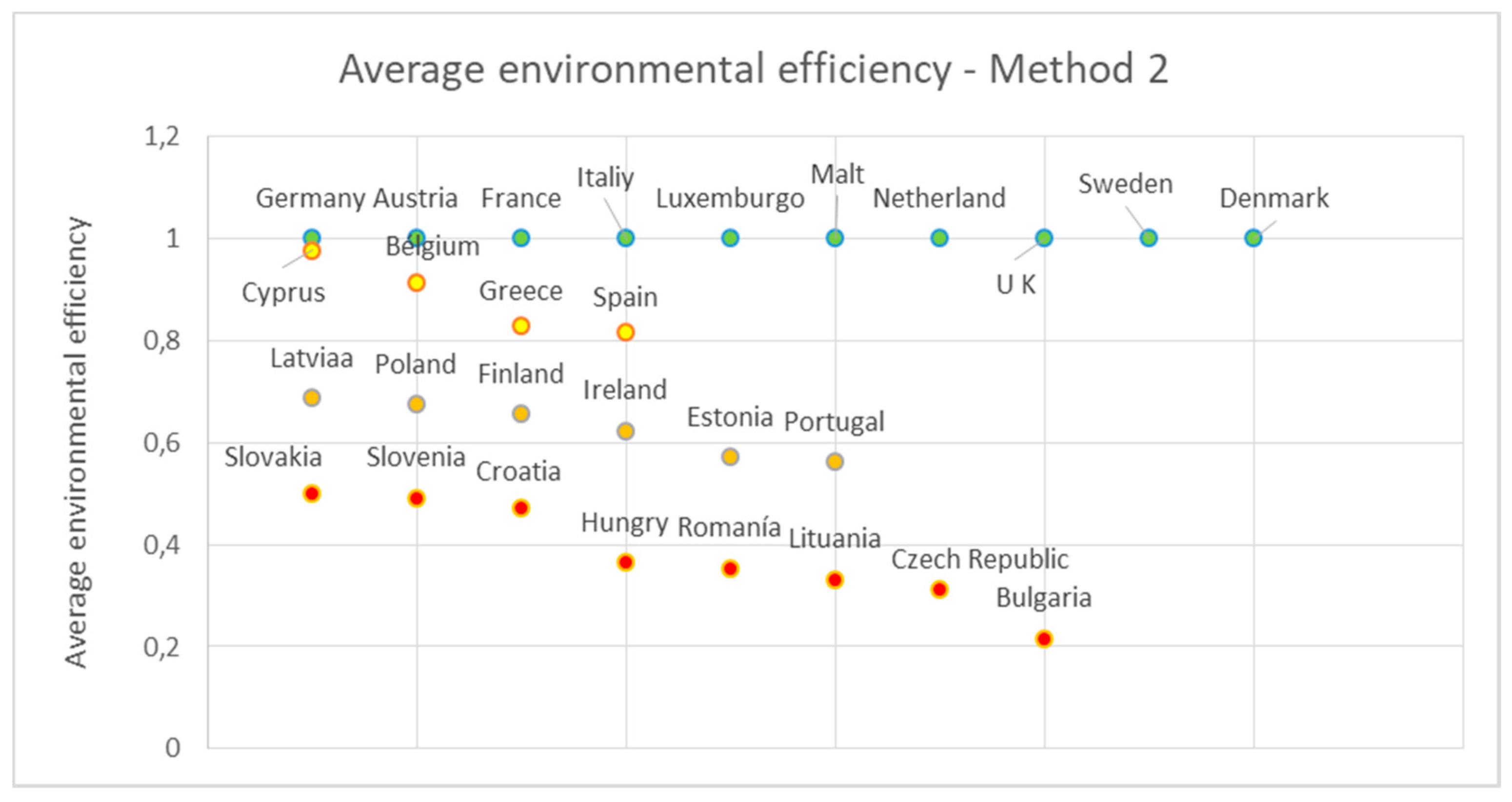 Proceedings 38 00020 g002