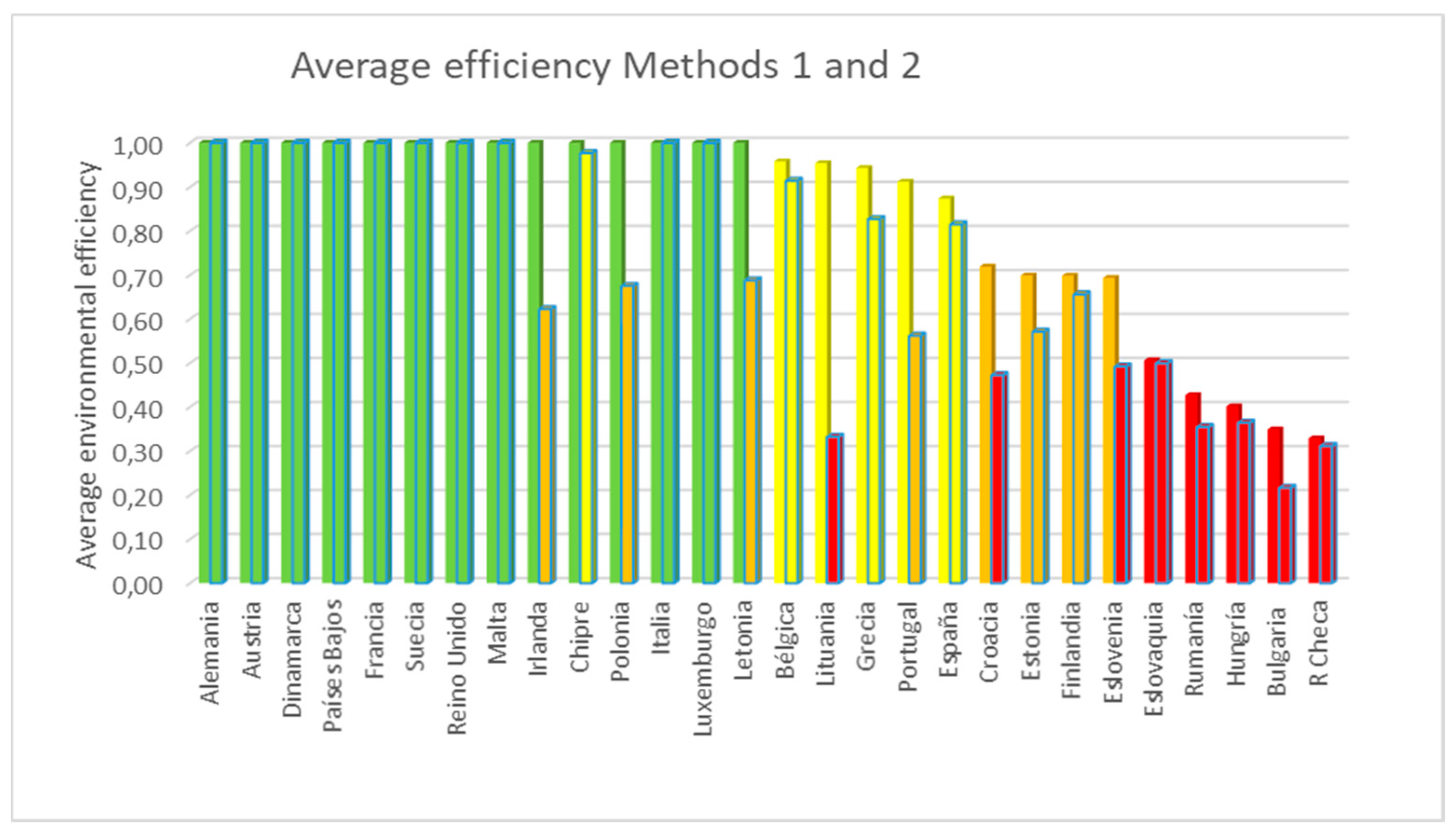 Proceedings 38 00020 g003