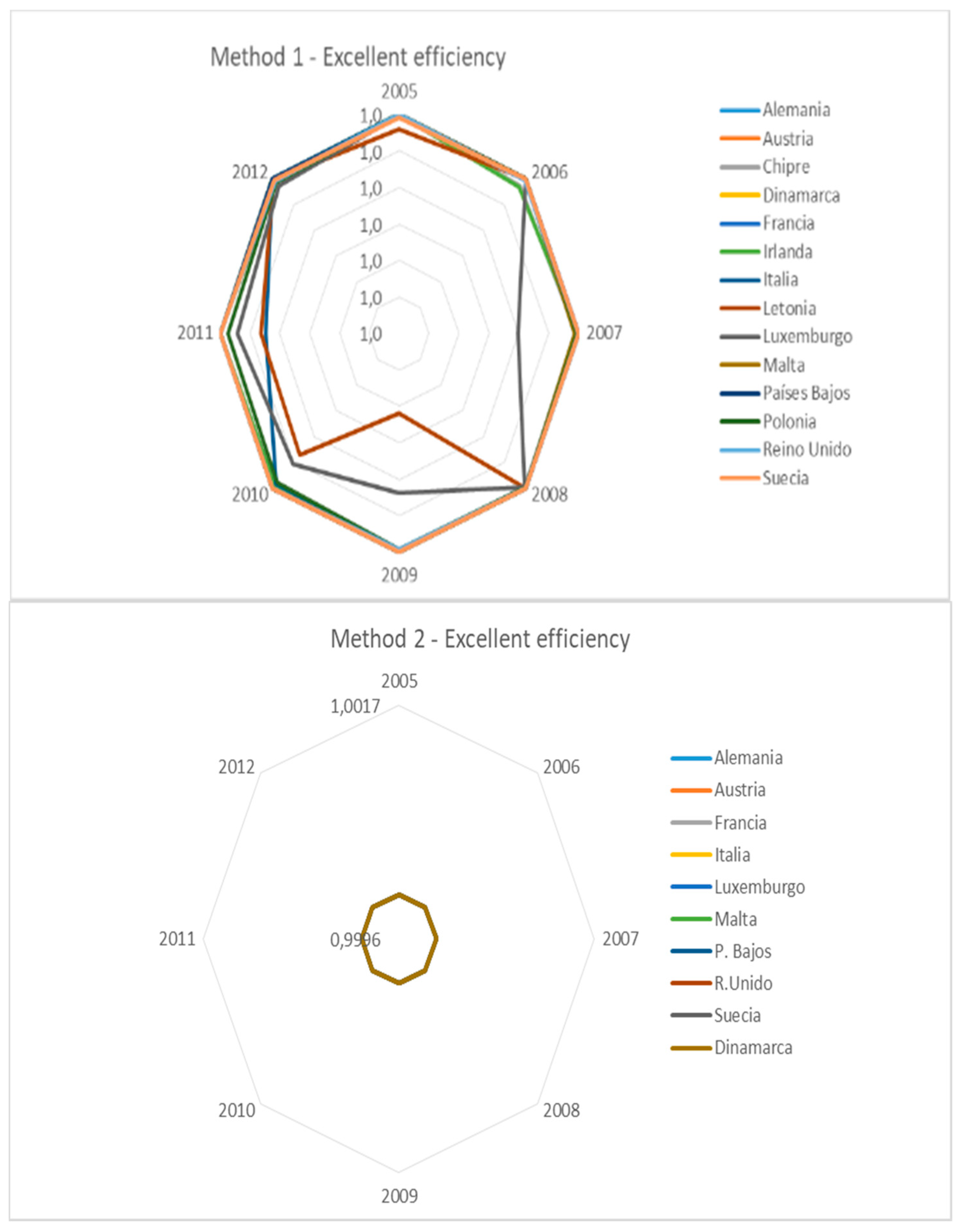 Proceedings 38 00020 g006