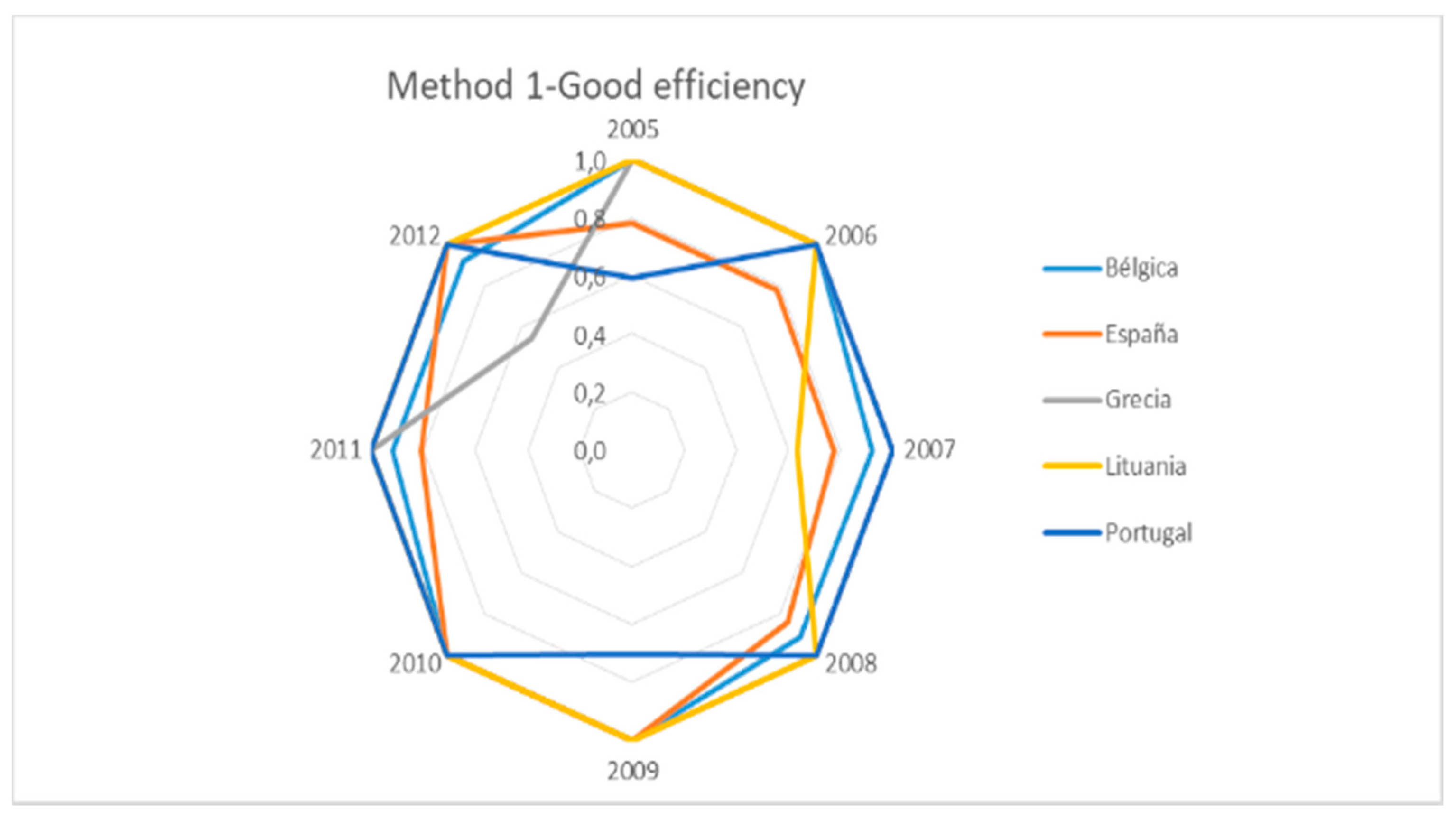 Proceedings 38 00020 g007a