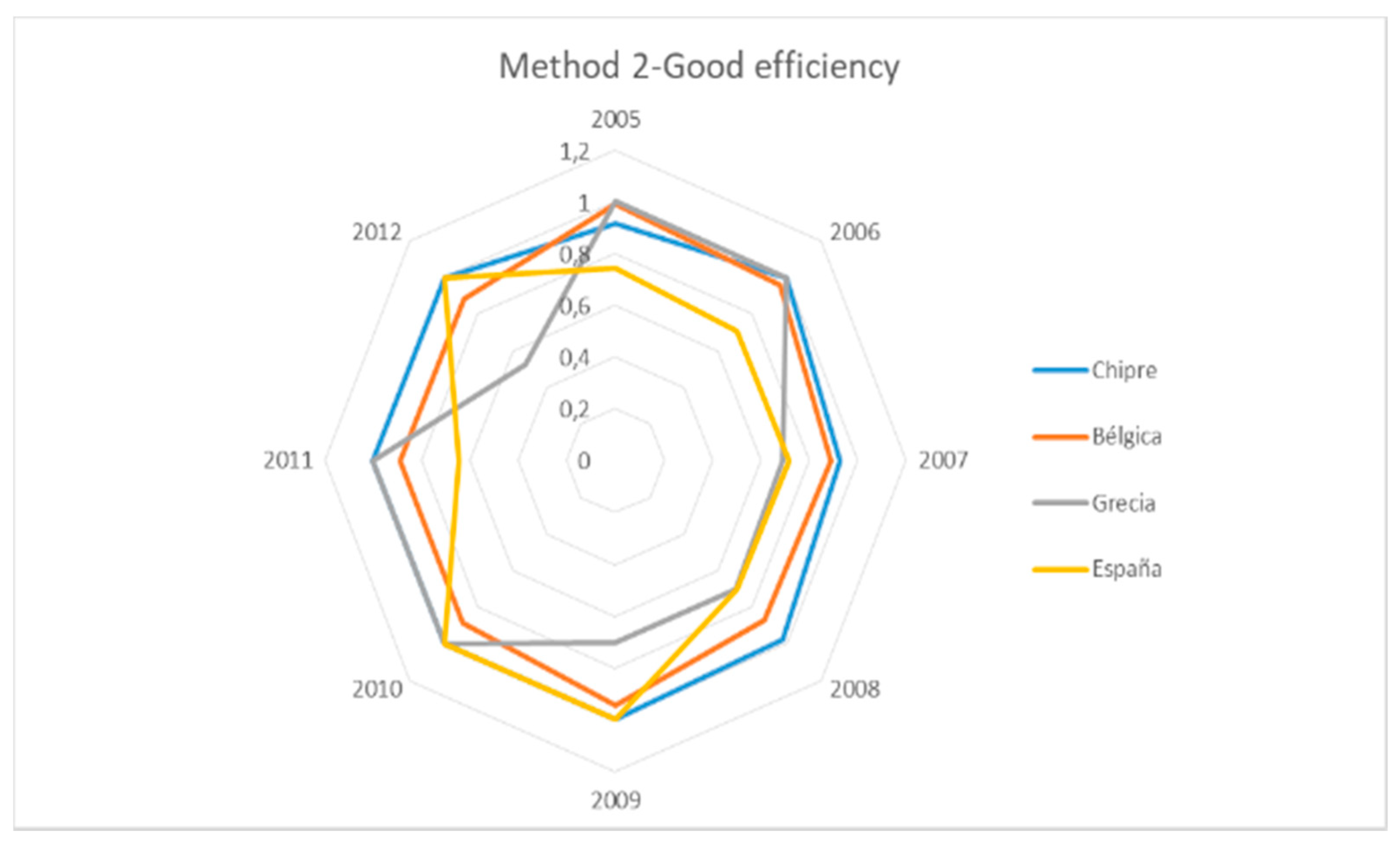 Proceedings 38 00020 g007b