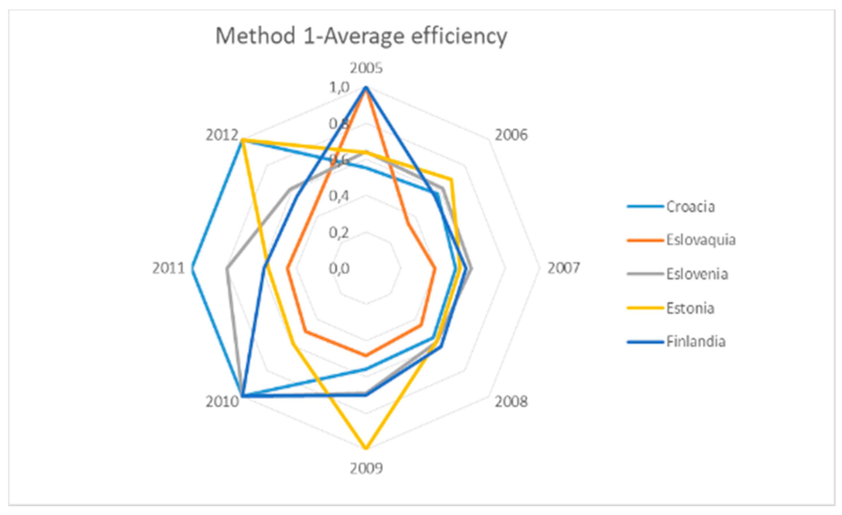 Proceedings 38 00020 g008a