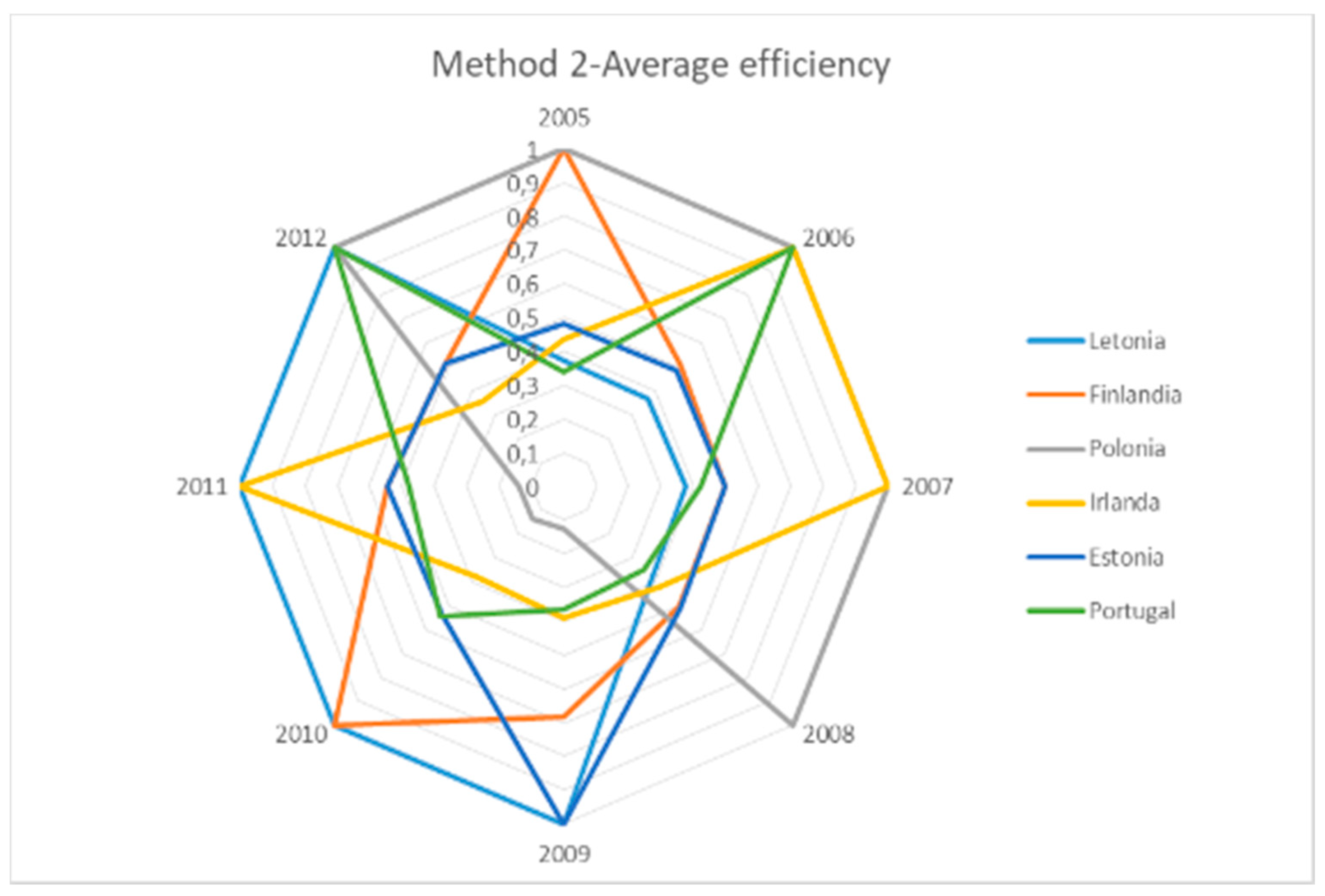 Proceedings 38 00020 g008b