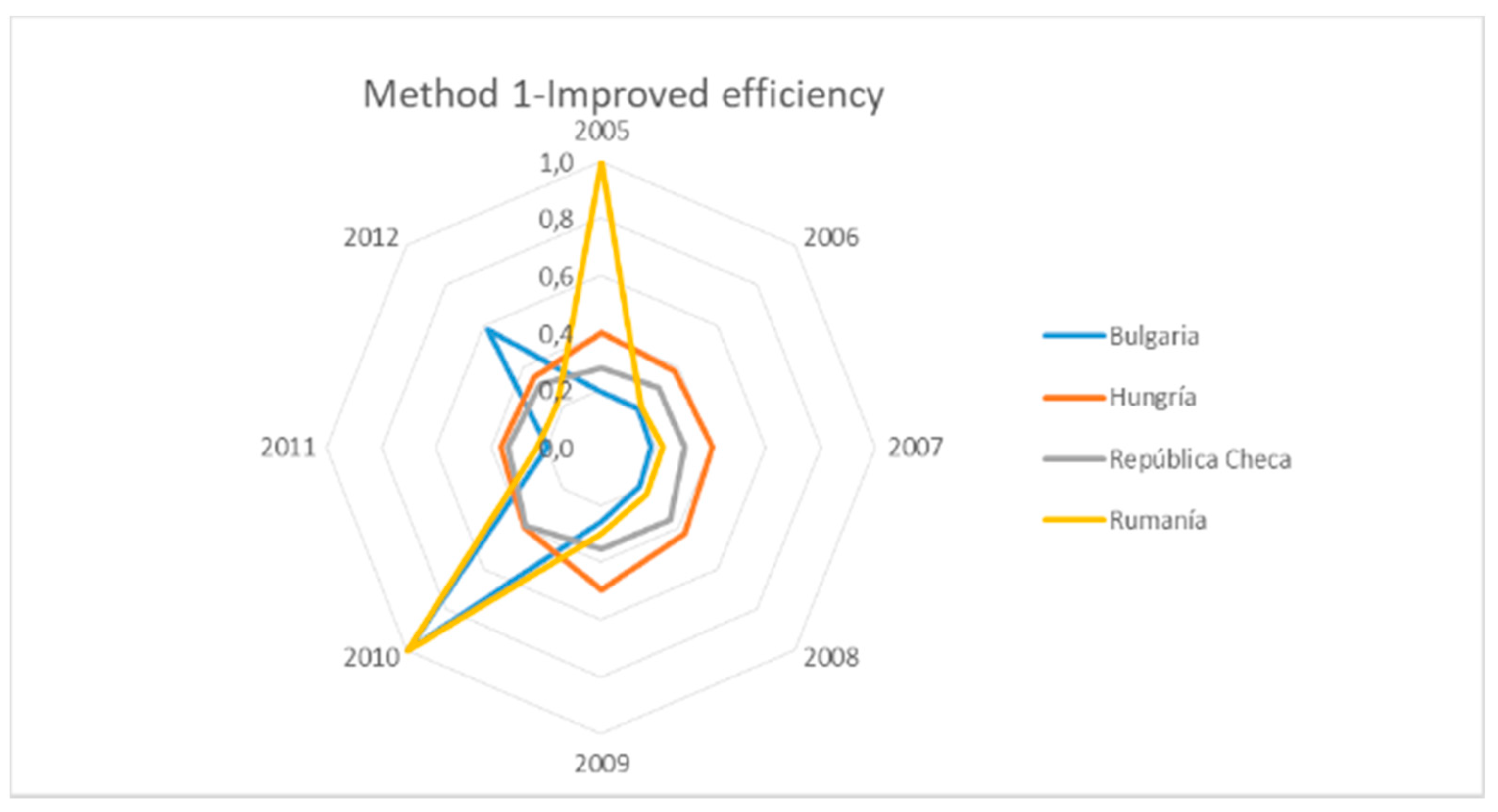 Proceedings 38 00020 g009a