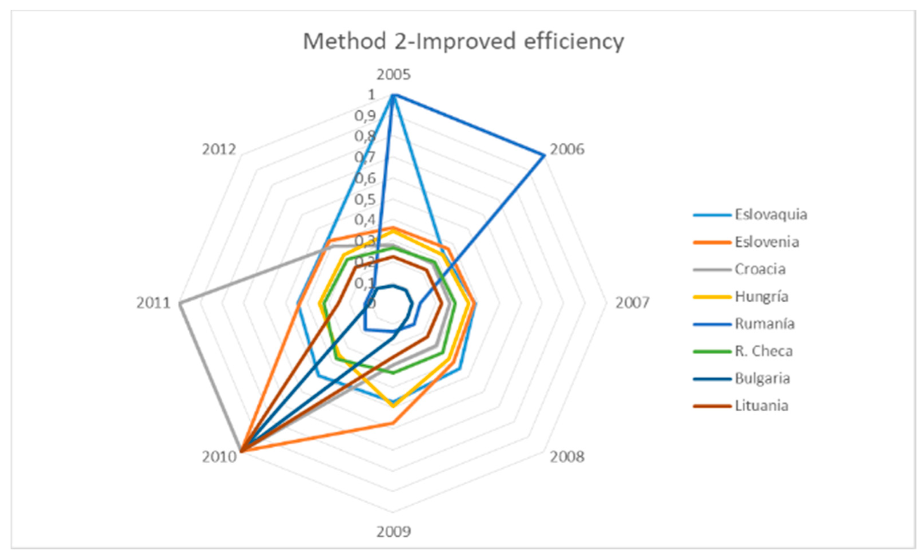Proceedings 38 00020 g009b
