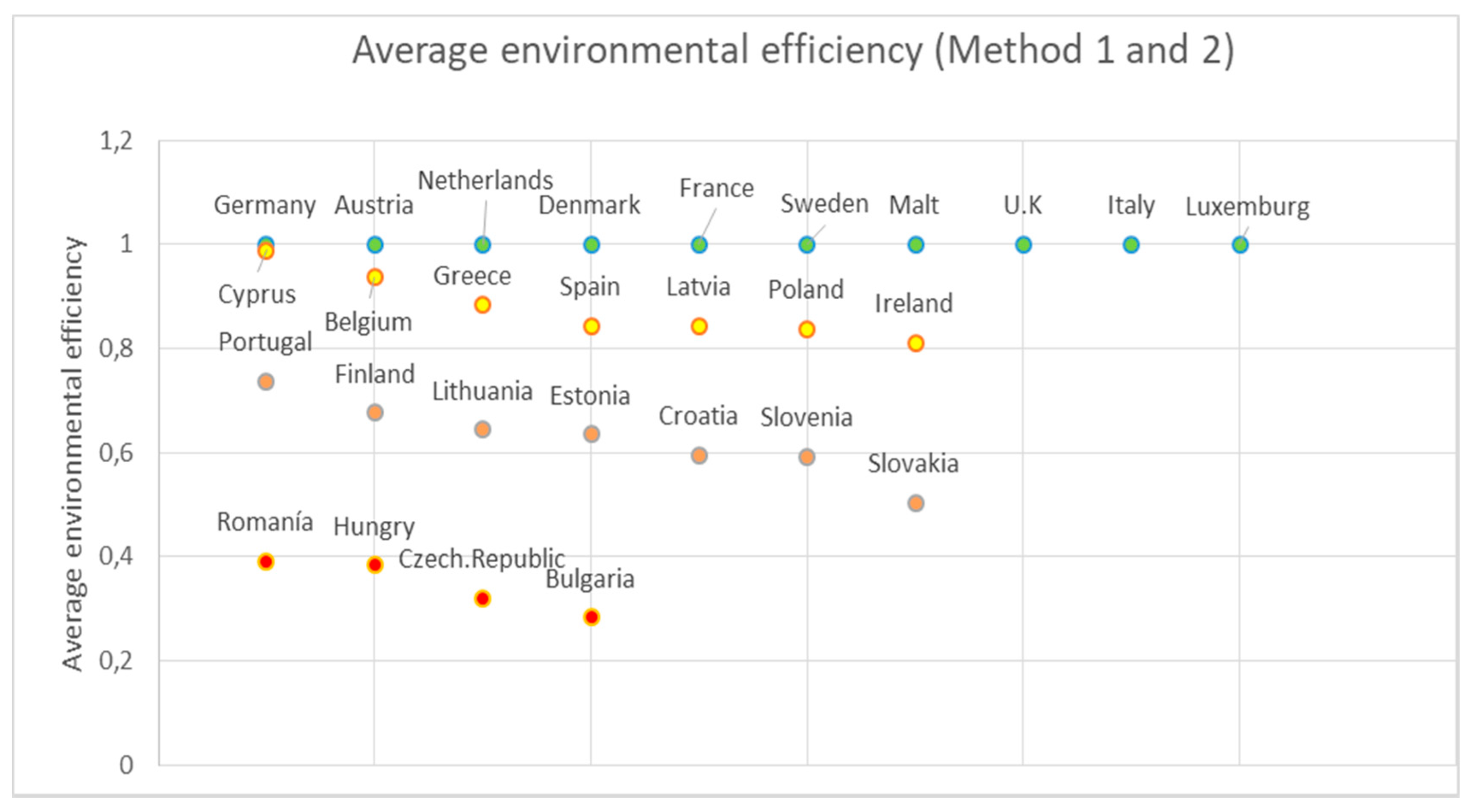 Proceedings 38 00020 g010