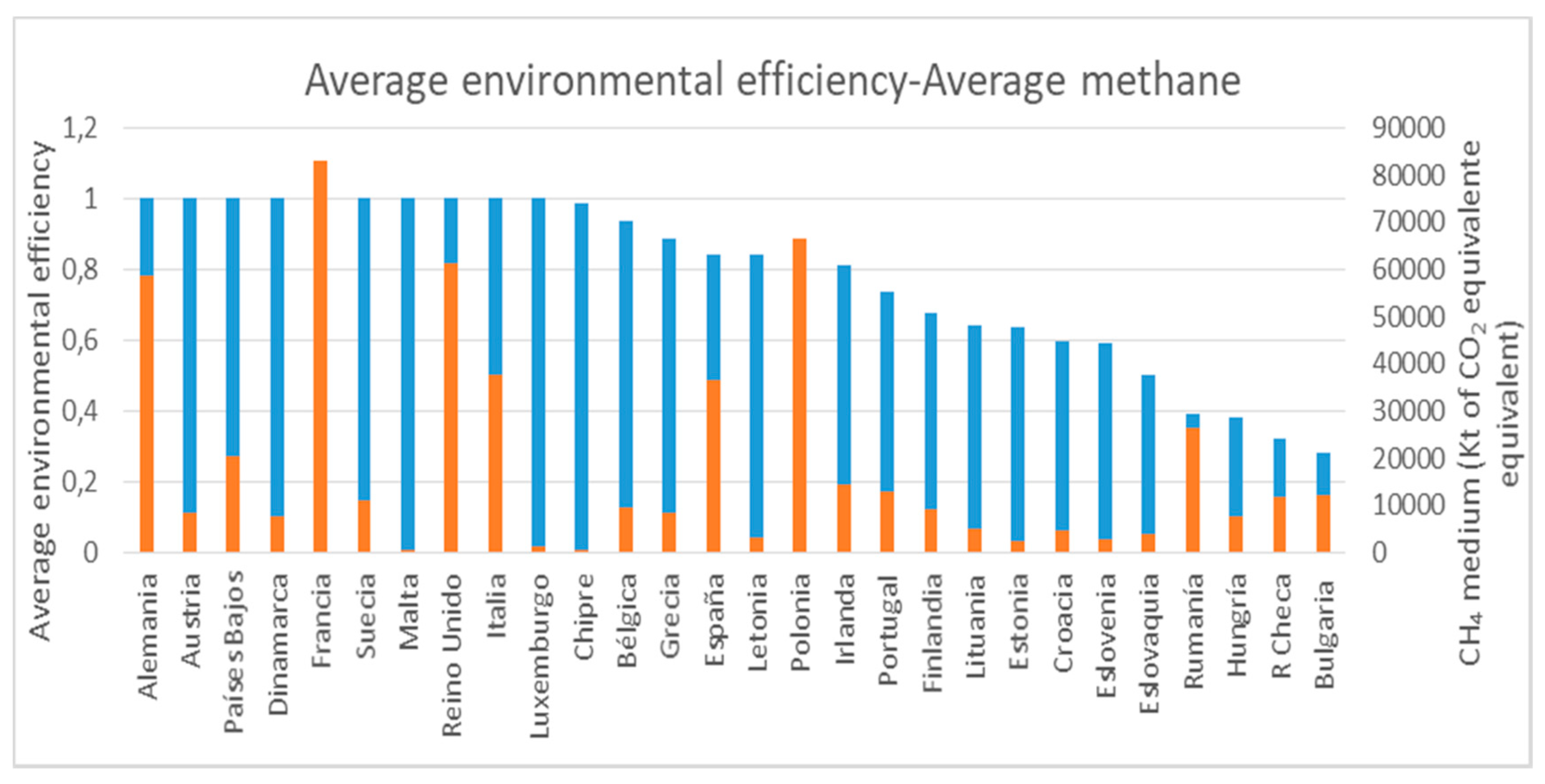 Proceedings 38 00020 g014