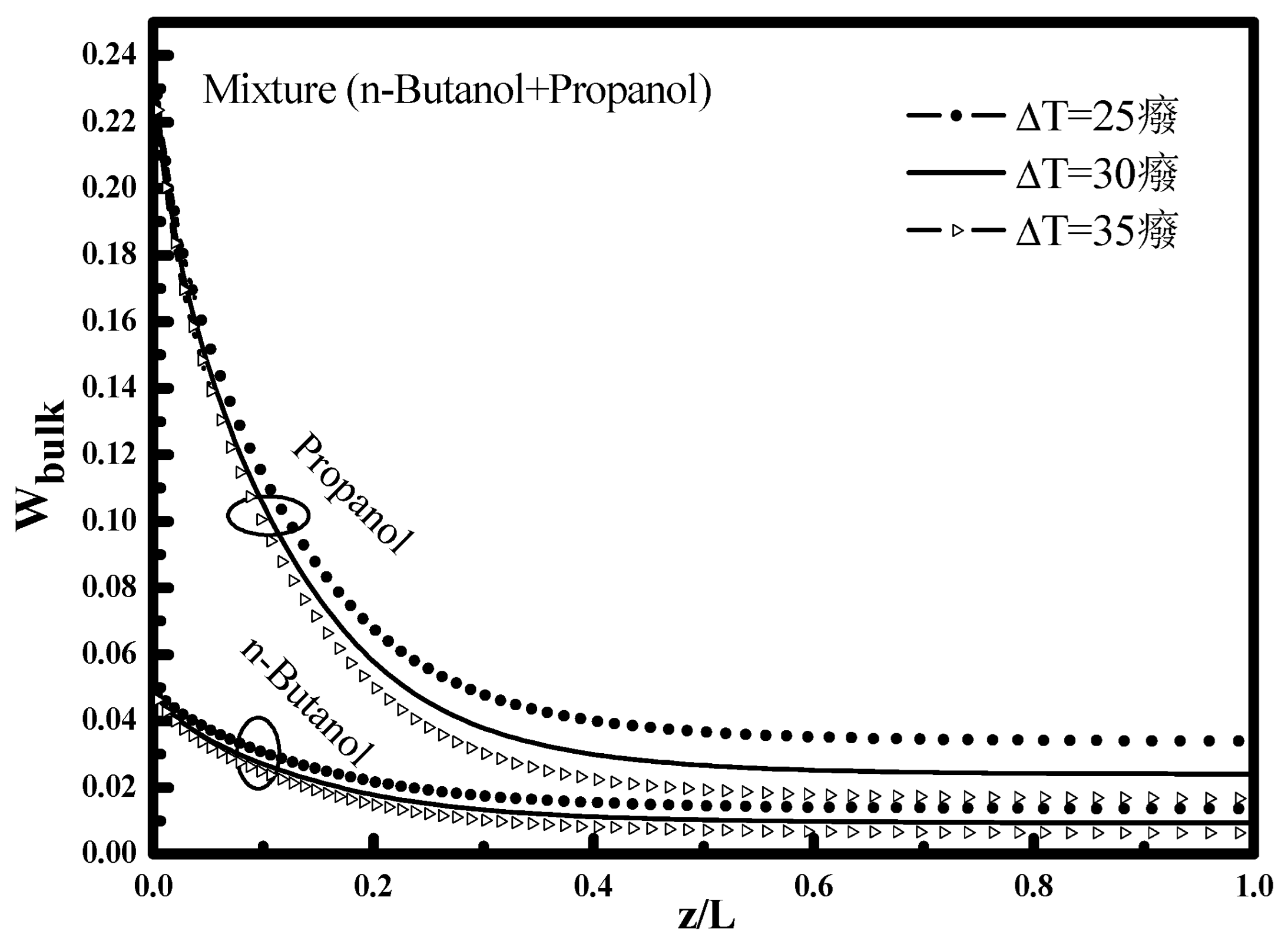 Proceedings 38 00021 g004