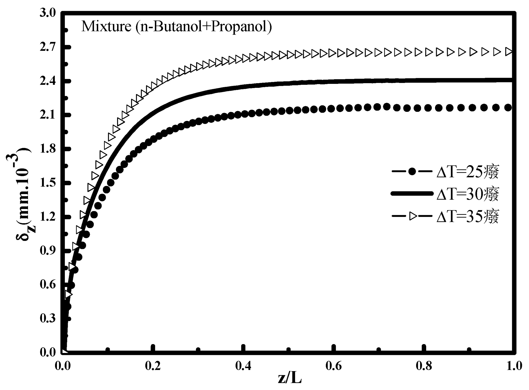 Proceedings 38 00021 g005