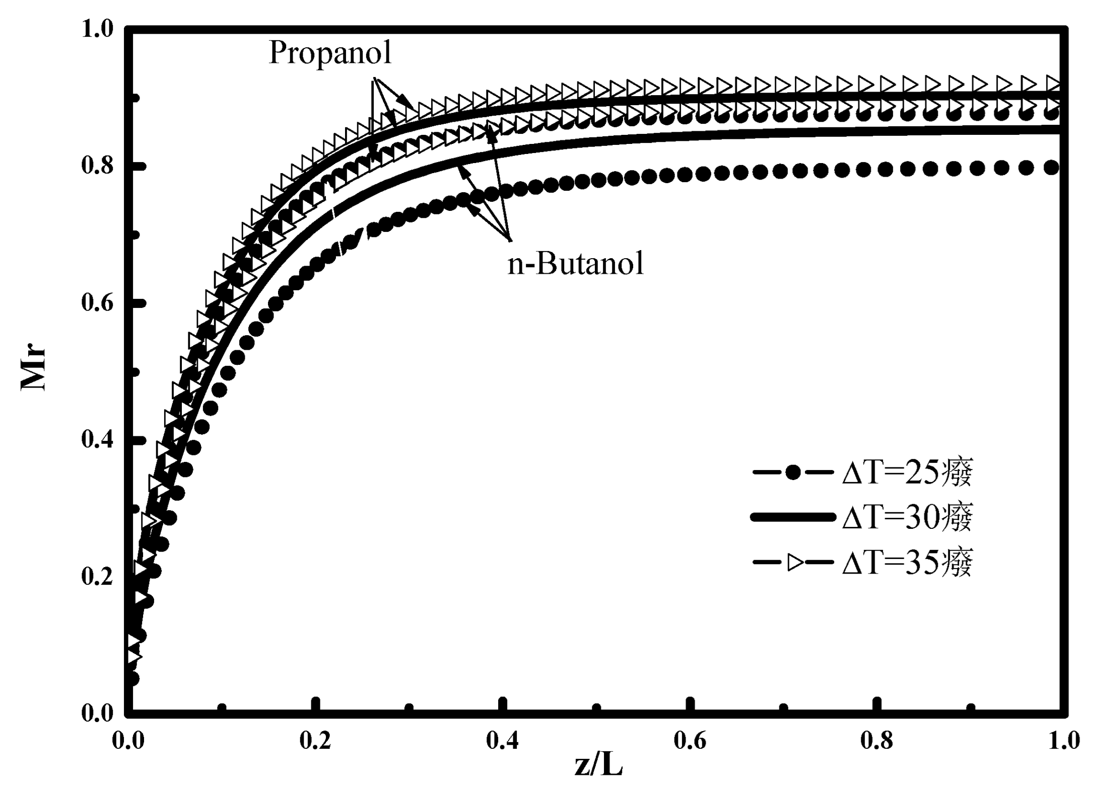 Proceedings 38 00021 g006