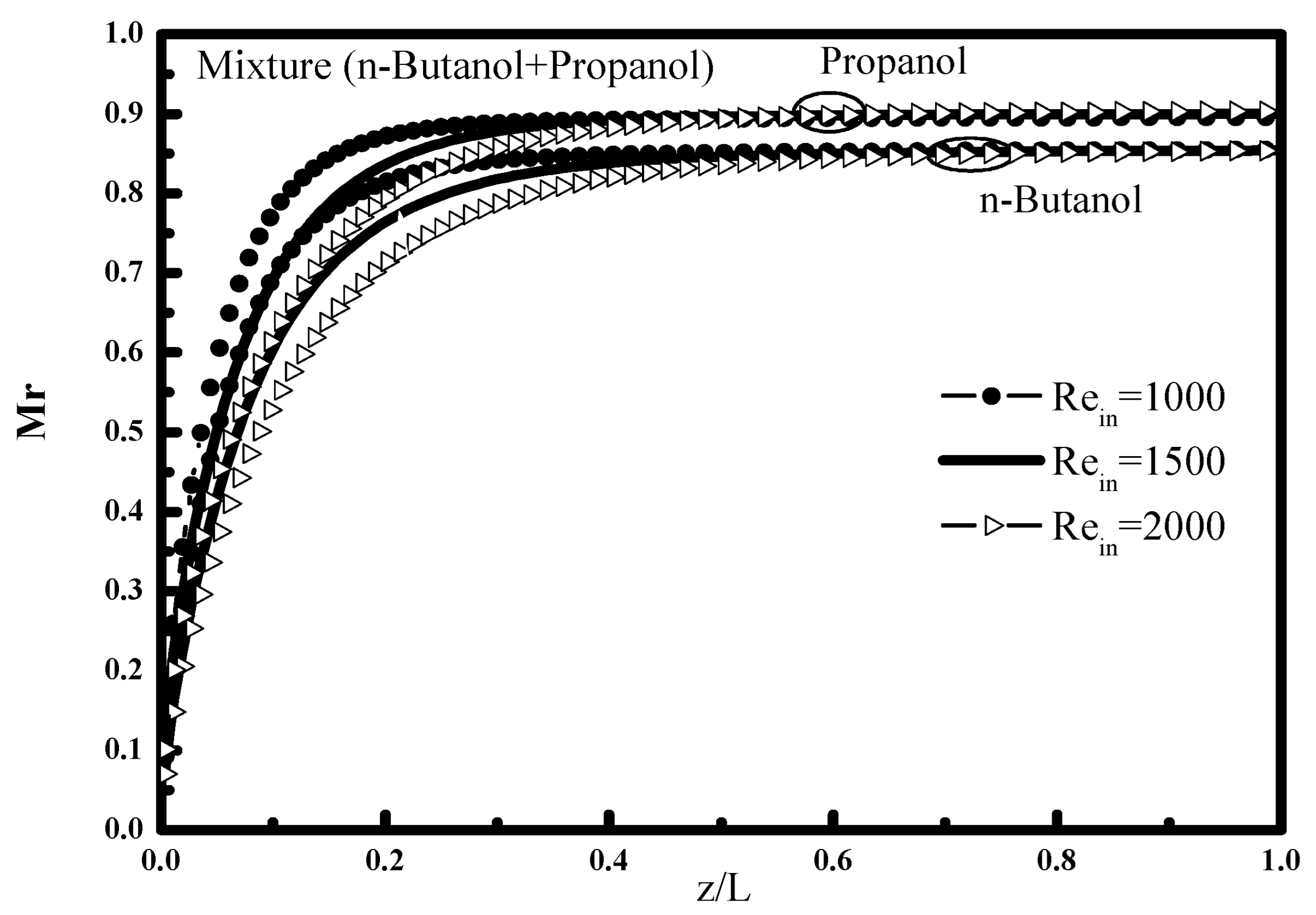 Proceedings 38 00021 g011