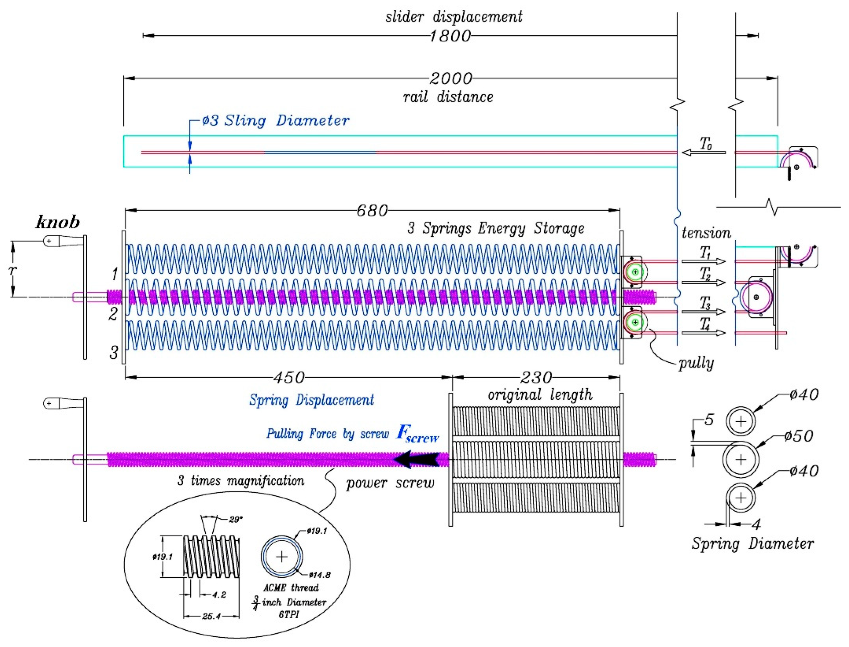 Proceedings 39 00002 g004