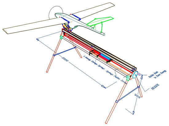 Spring Plane Launcher Spring Drive UAV Launcher