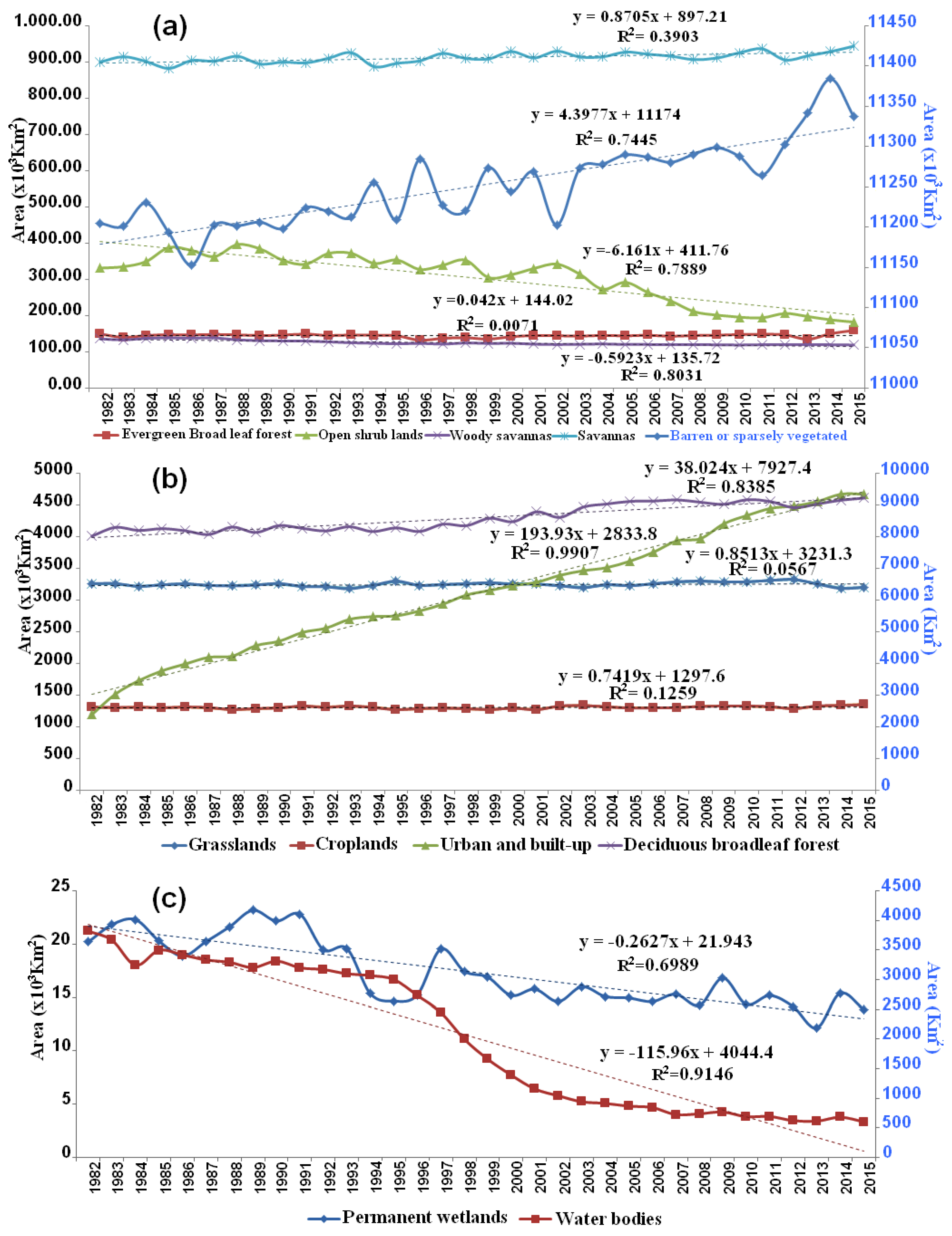 Proceedings 39 00003 g002