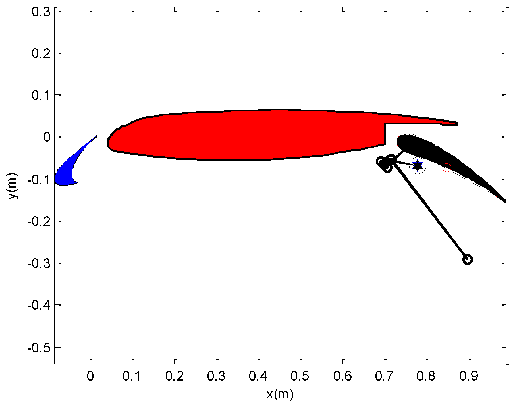Proceedings 39 00005 g005