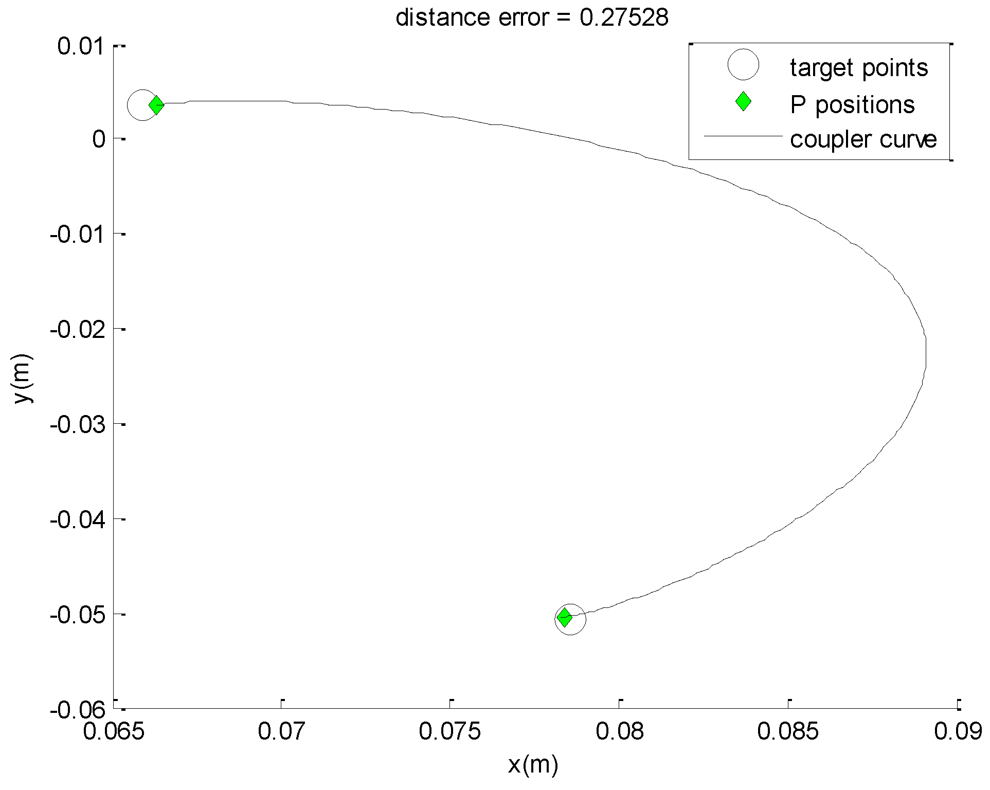 Proceedings 39 00005 g006