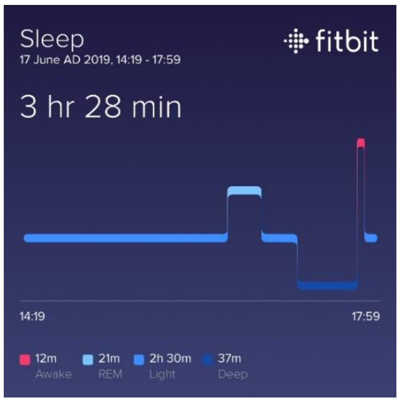 Proceedings 39 00007 g0a1