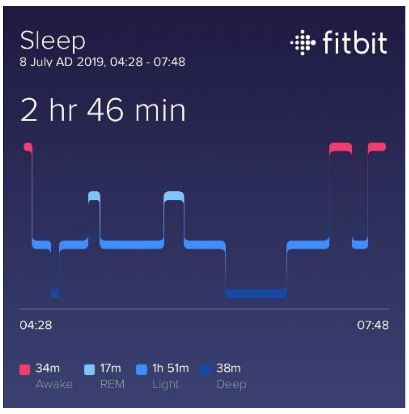 Proceedings 39 00007 g0a11