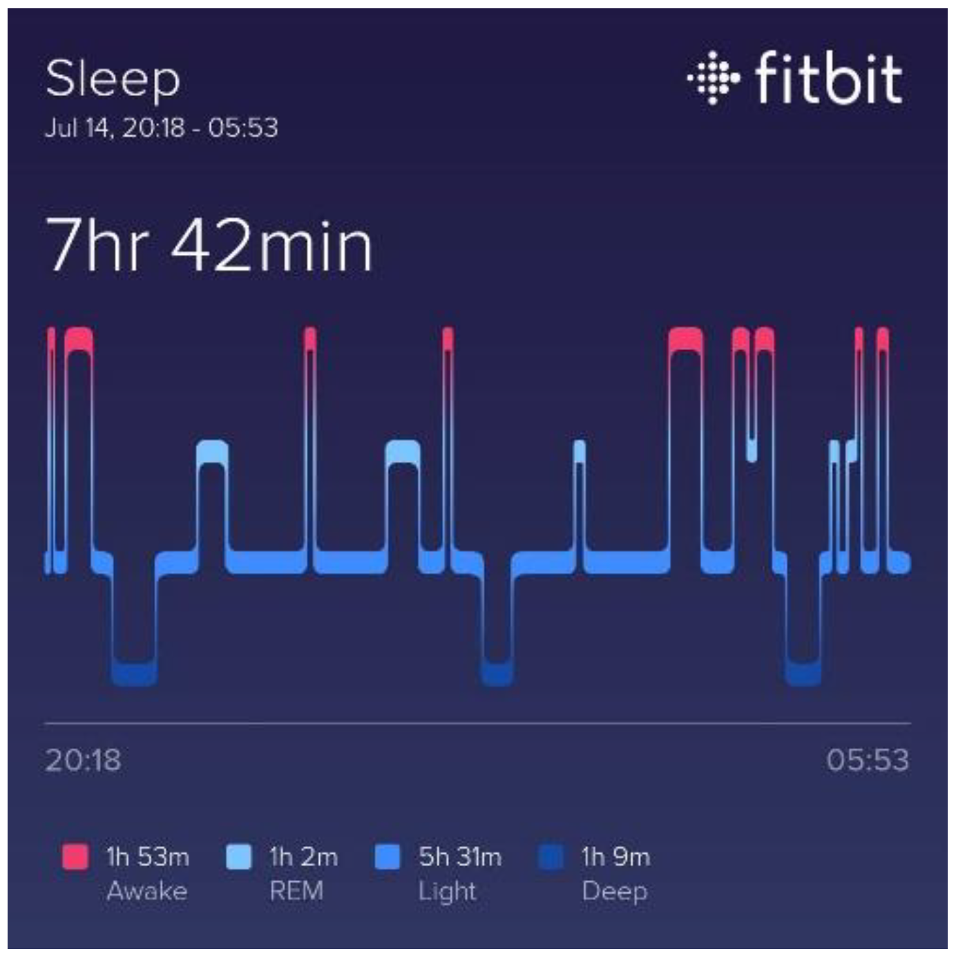 Proceedings 39 00007 g0a22